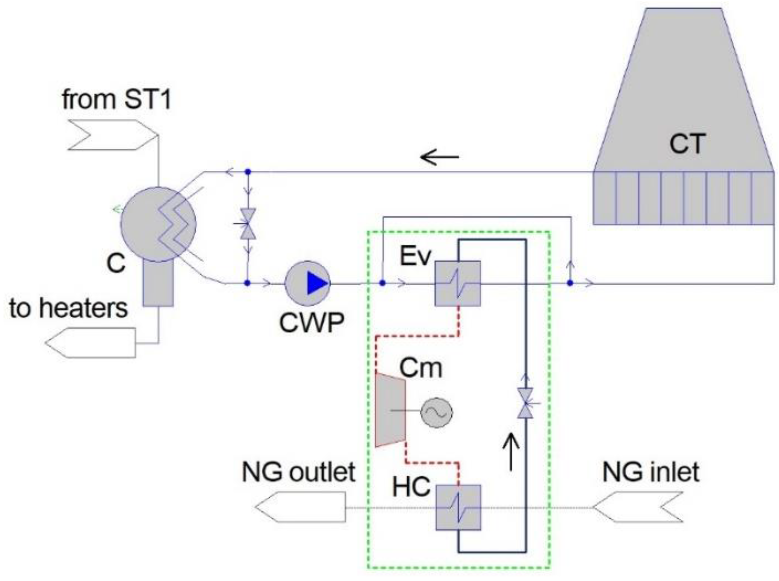 Sustainability 14 07710 g004