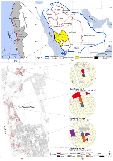 Sustainability 14 07716 g004