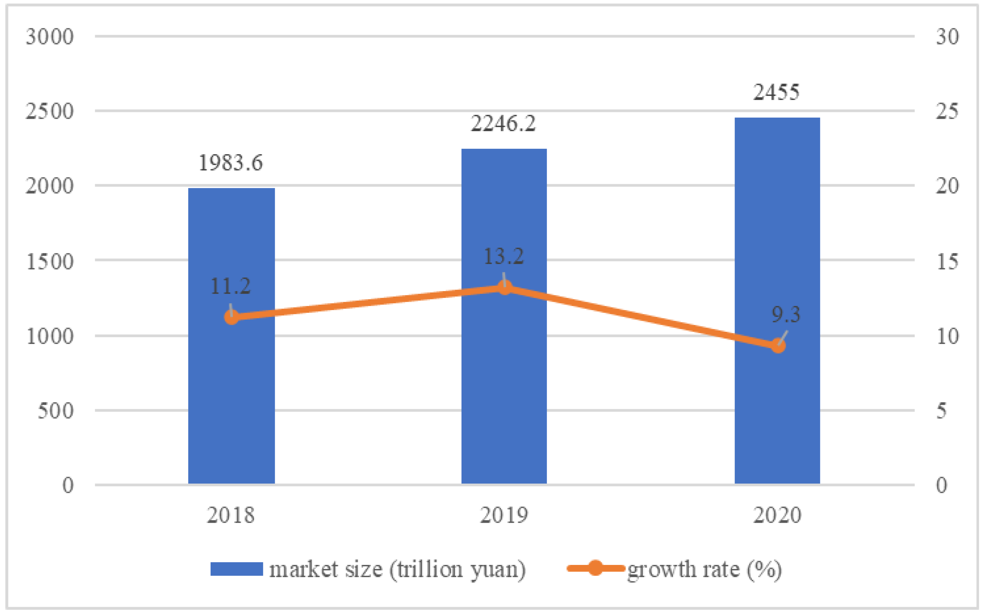 Sustainability 14 07717 g002 Sustainability 14 07717 g002