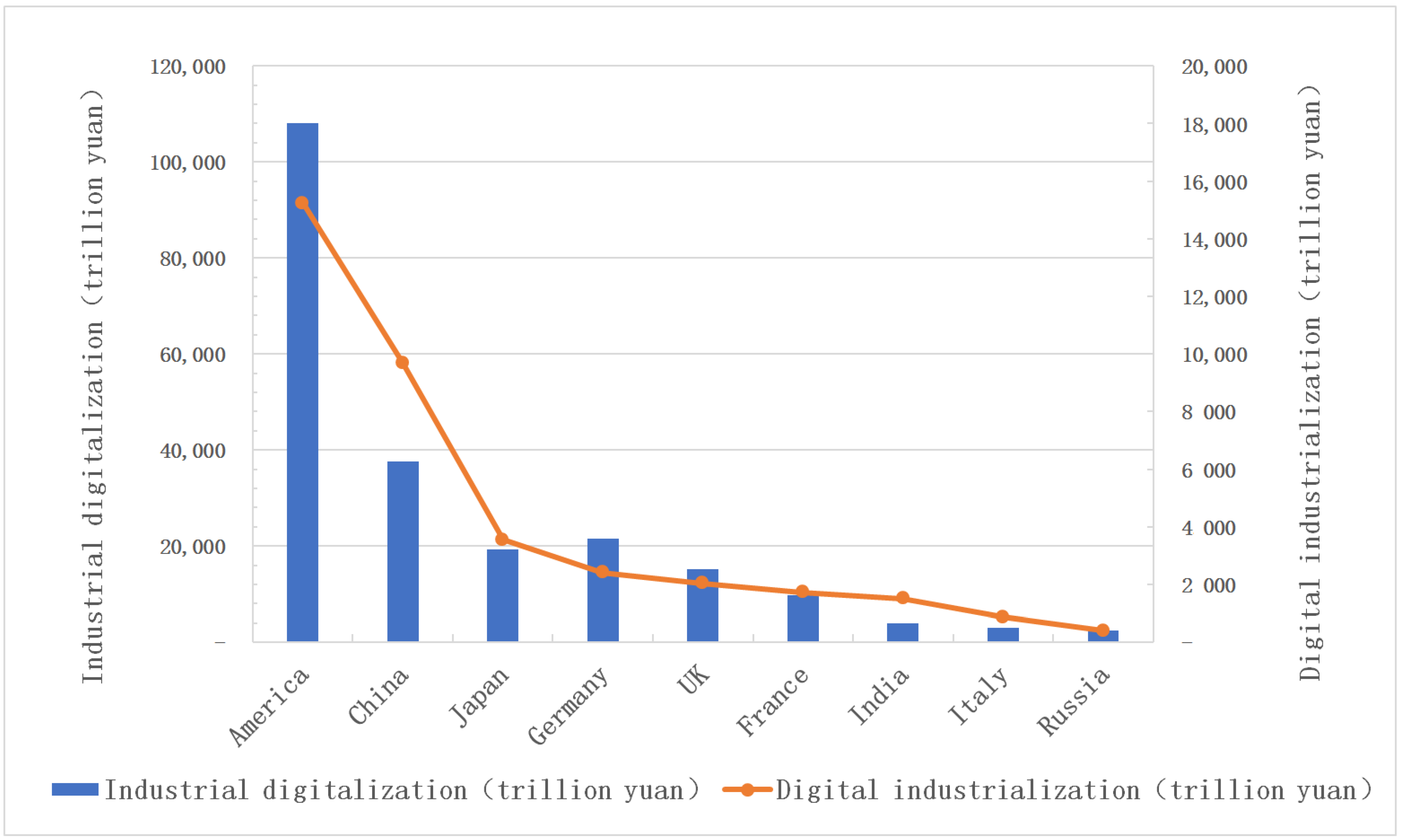 Sustainability 14 07717 g003 Sustainability 14 07717 g003