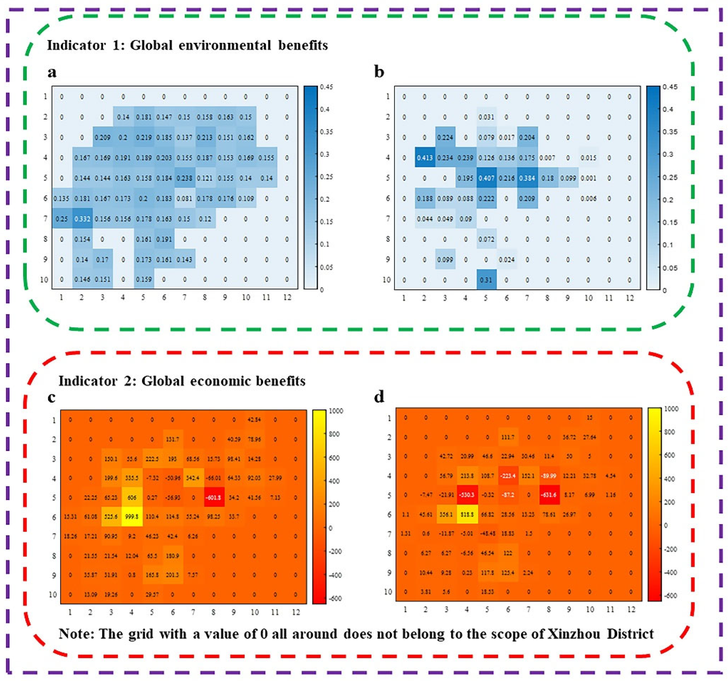 Sustainability 14 07721 g004