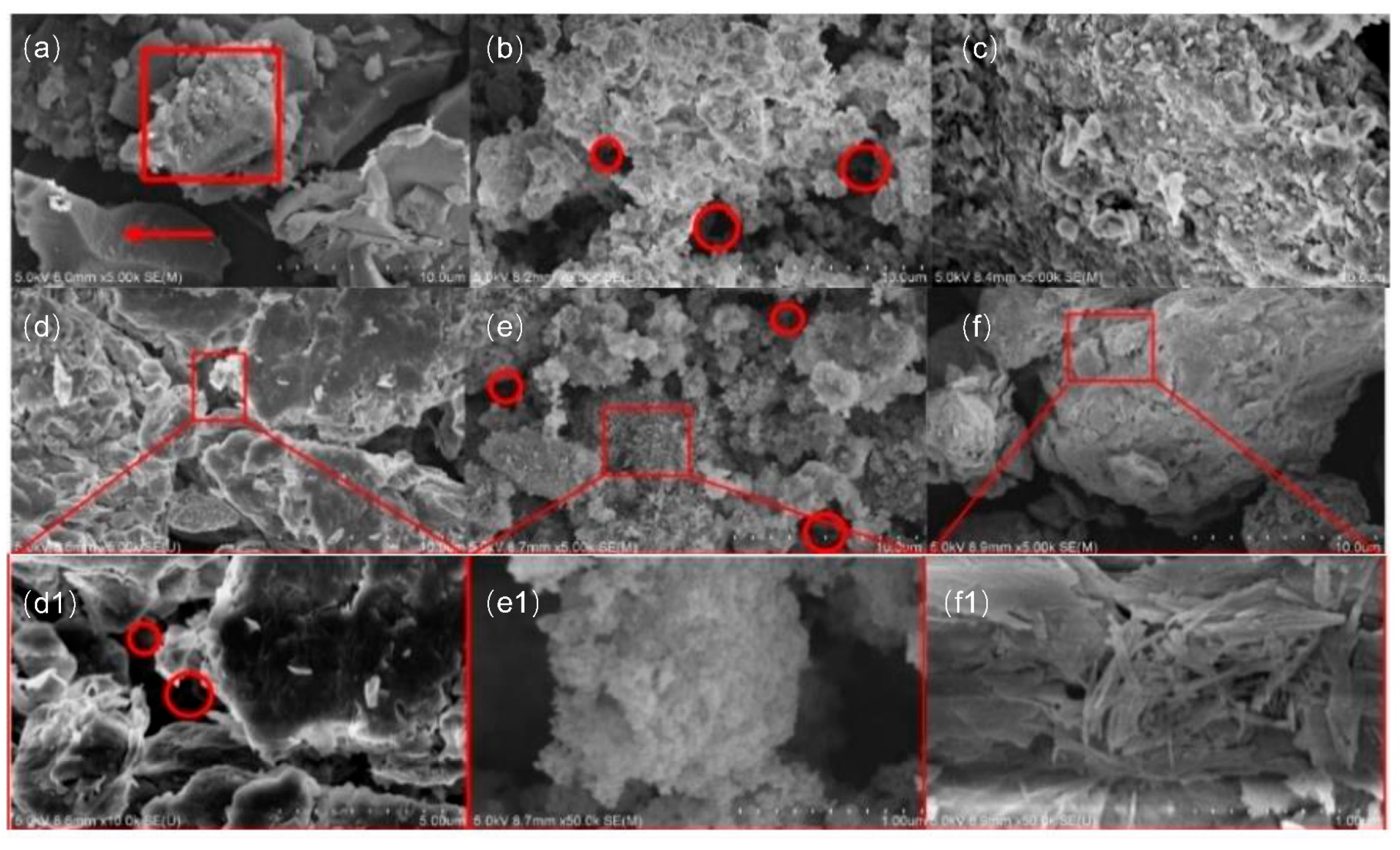 Sustainability 14 07723 g002