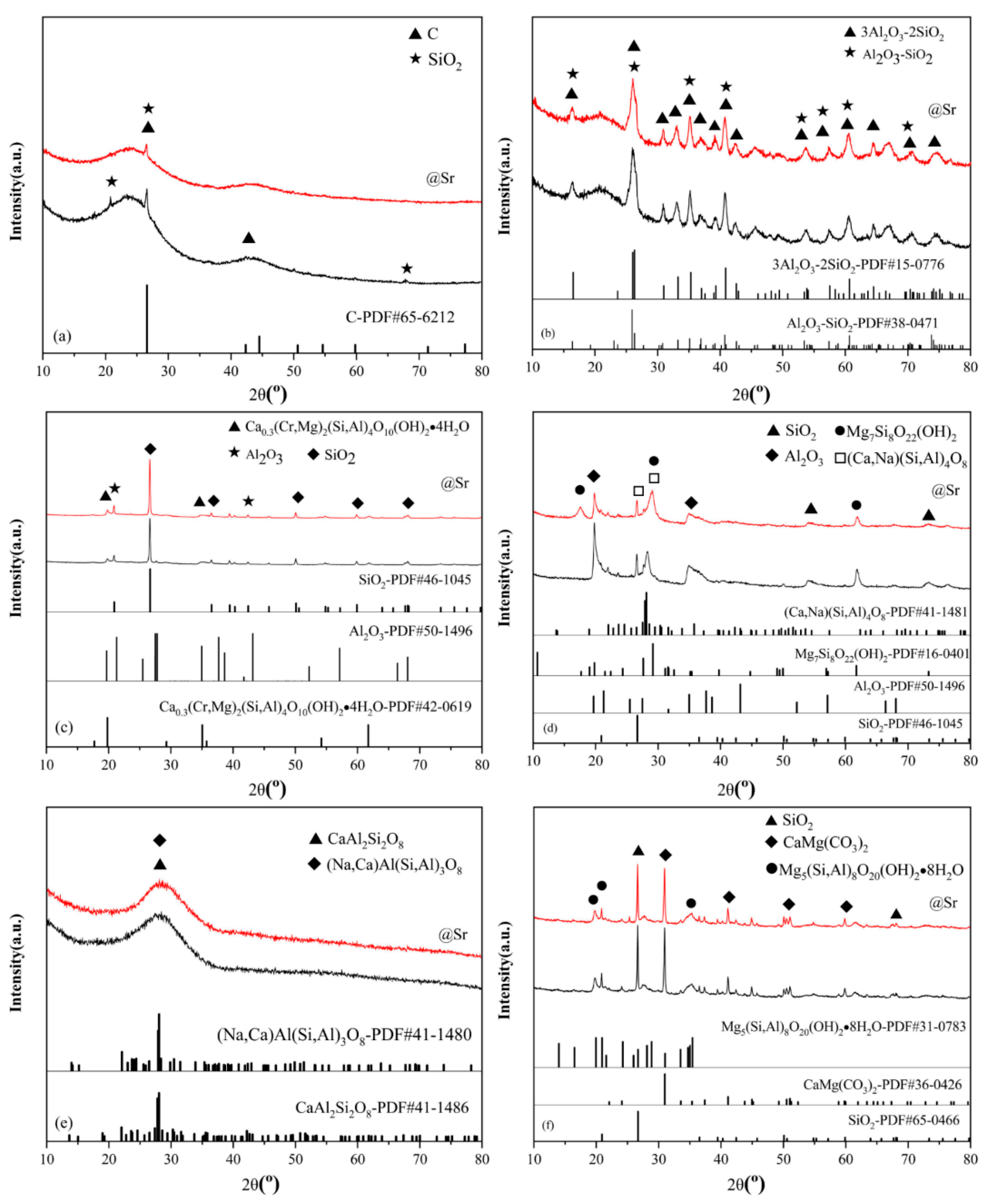 Sustainability 14 07723 g003