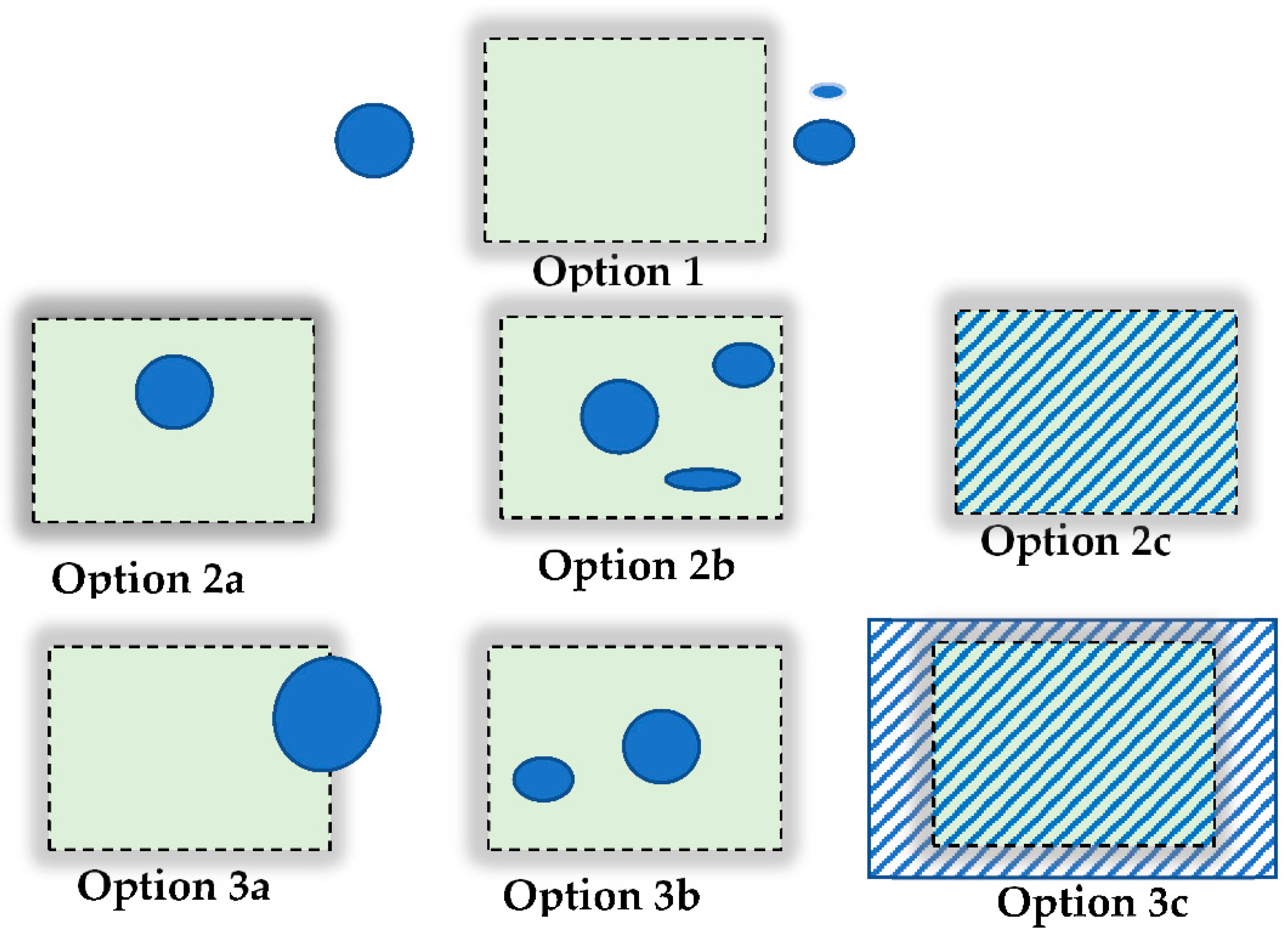 Sustainability 14 07729 g003