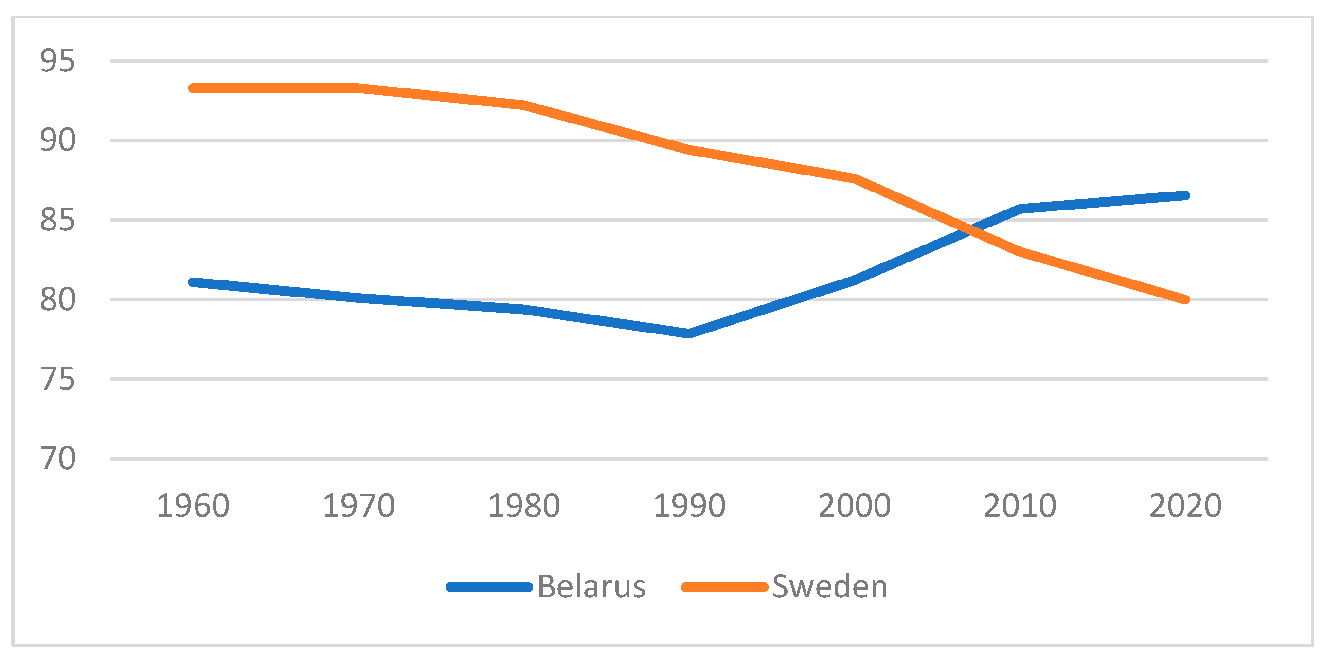 Sustainability 14 07729 g009