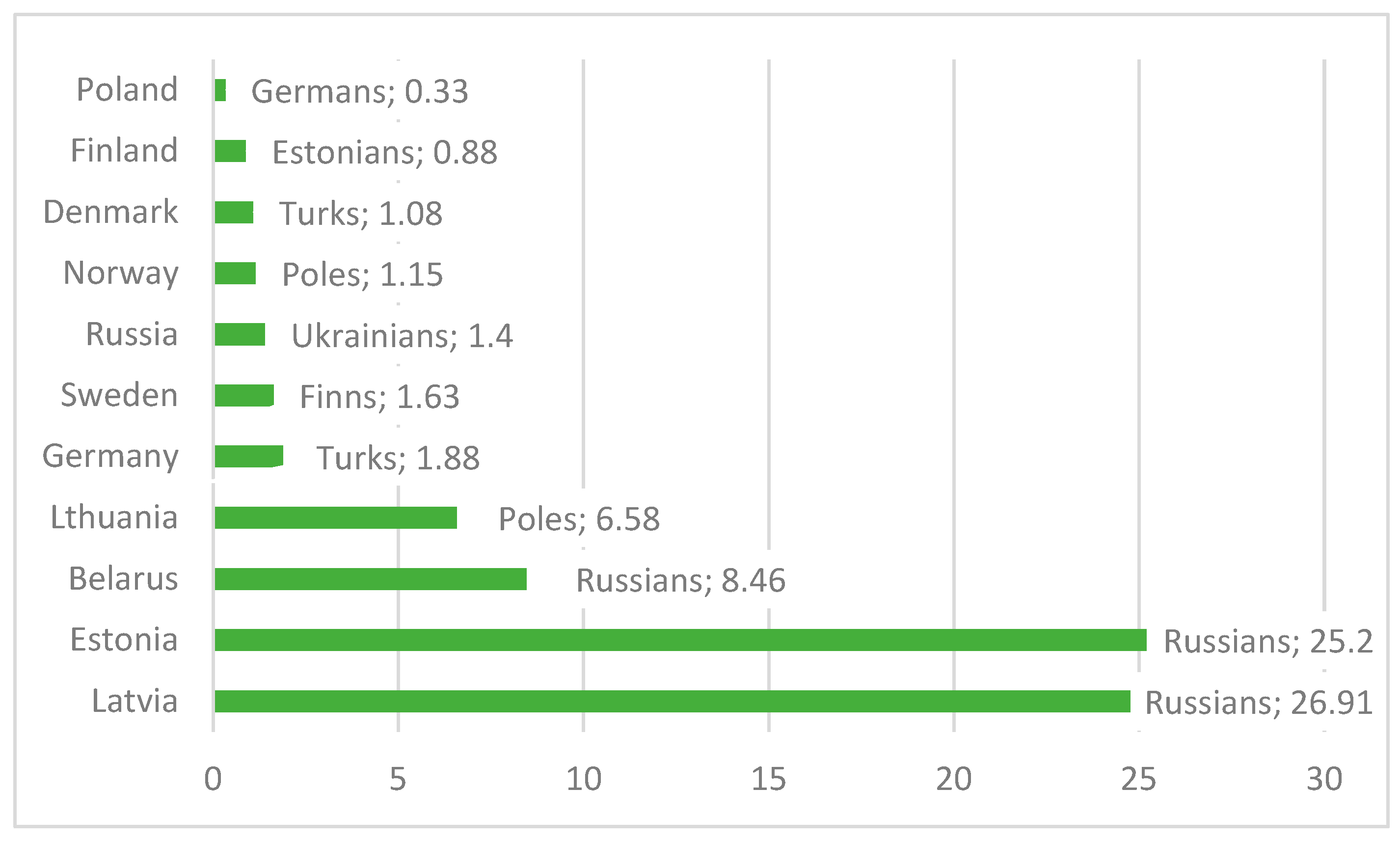 Sustainability 14 07729 g010