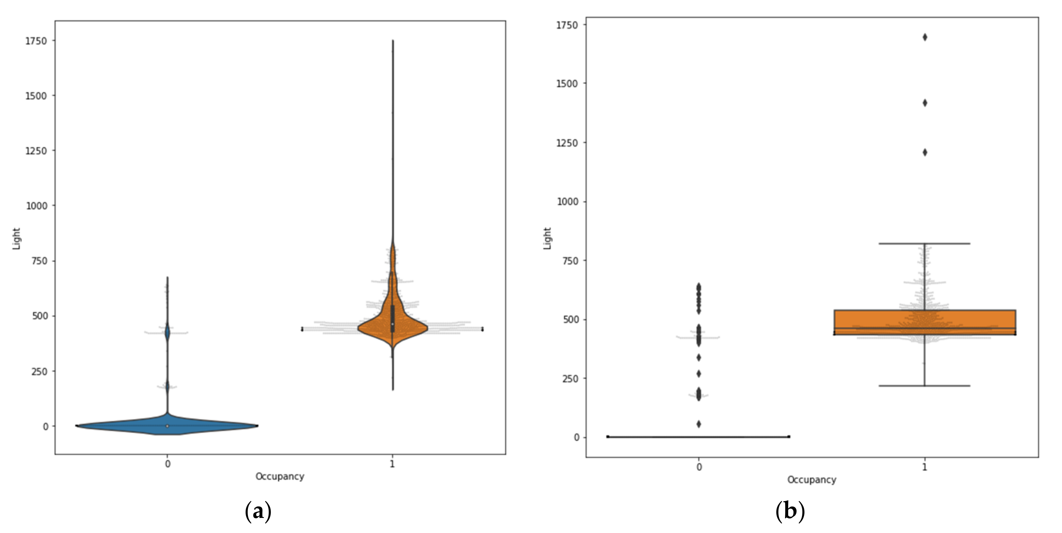 Sustainability 14 07734 g006