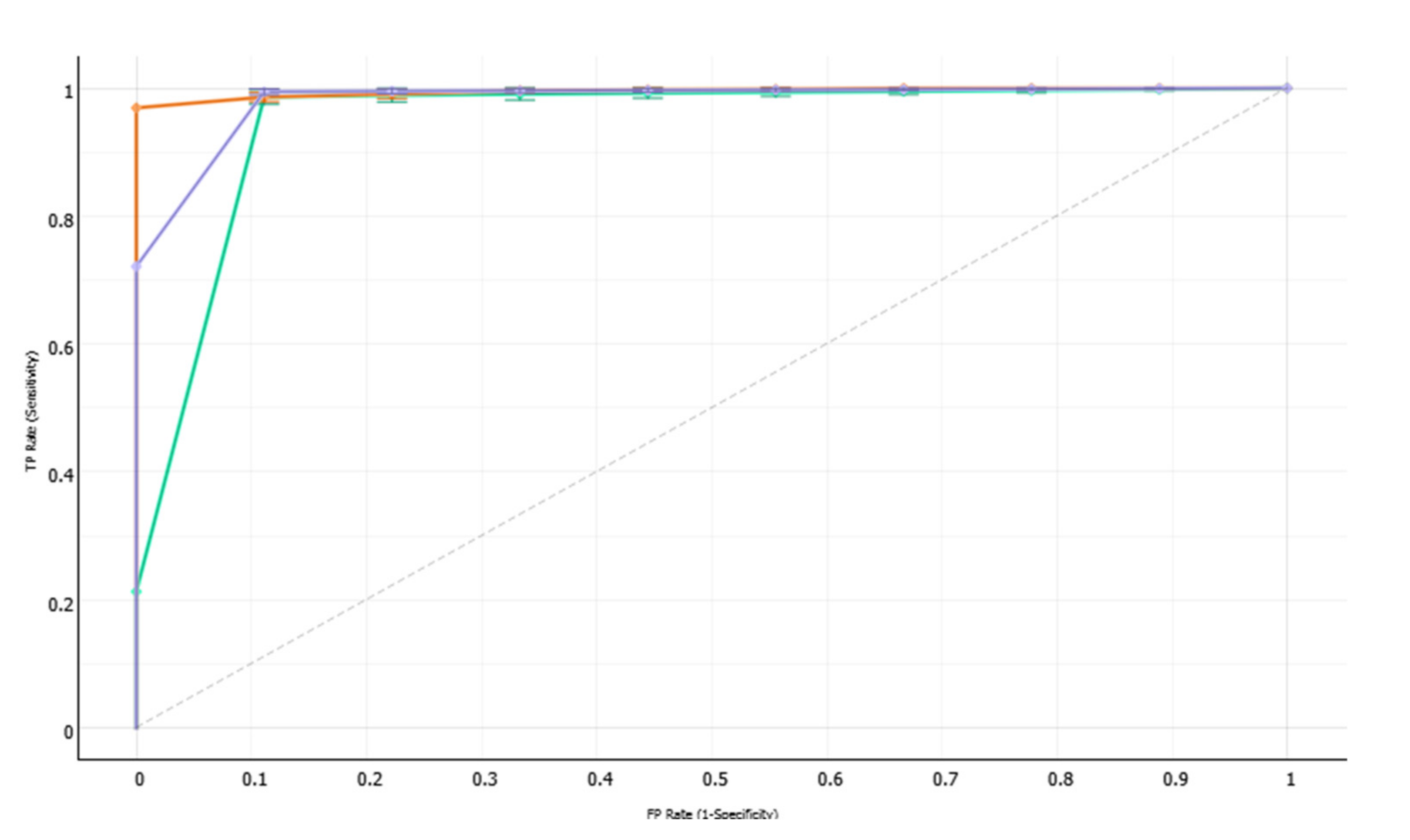 Sustainability 14 07734 g011