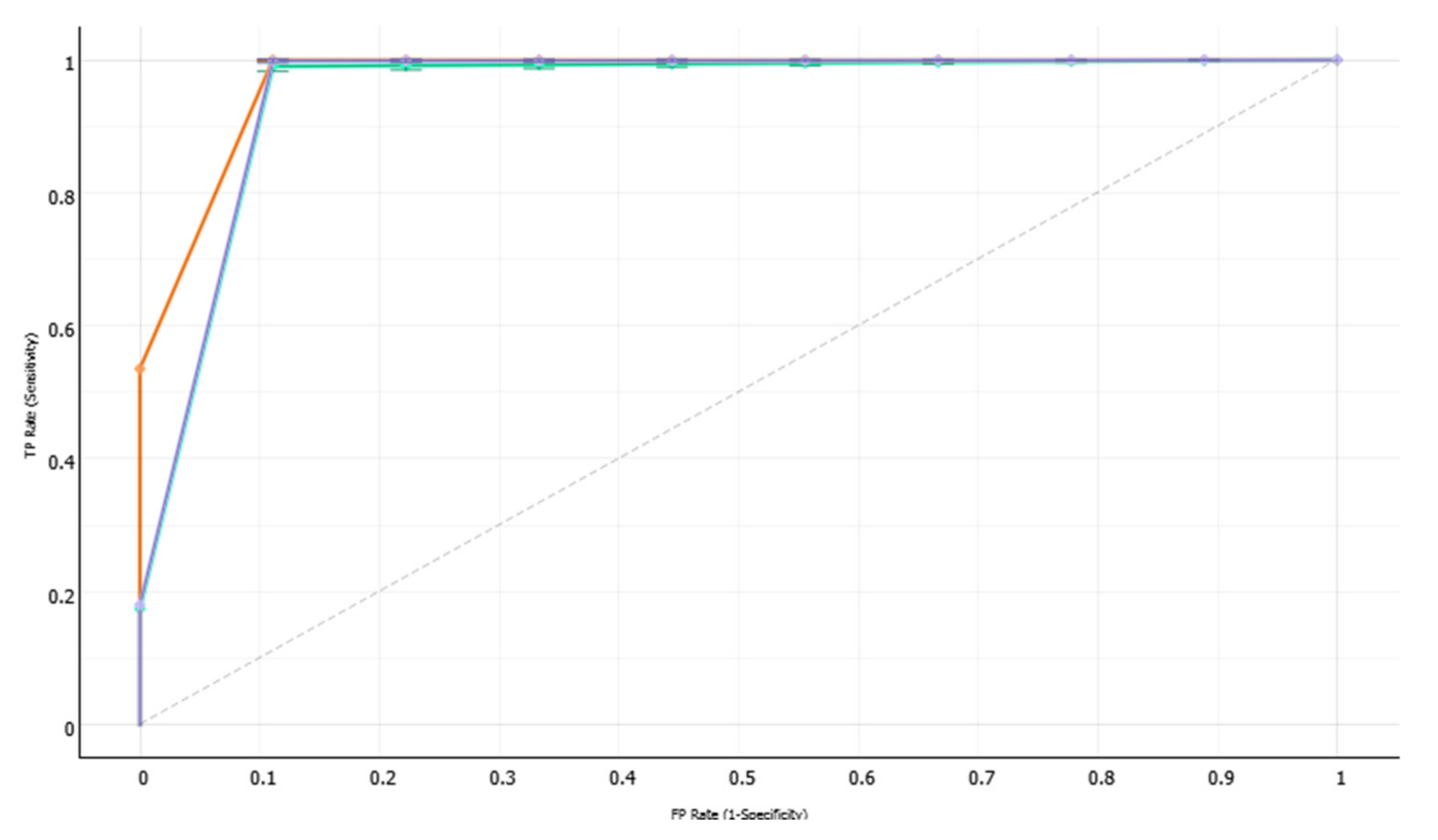 Sustainability 14 07734 g012