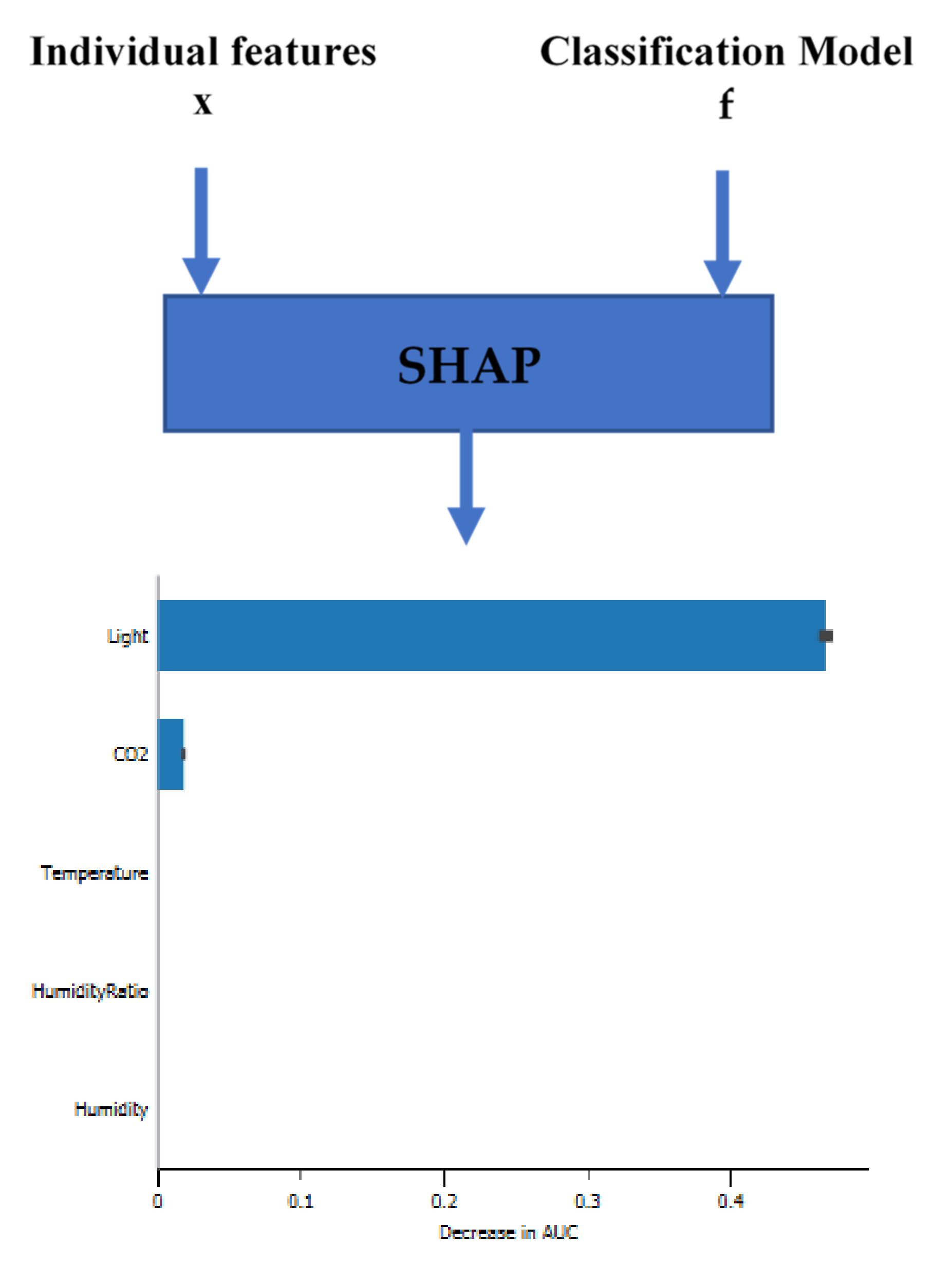 Sustainability 14 07734 g013