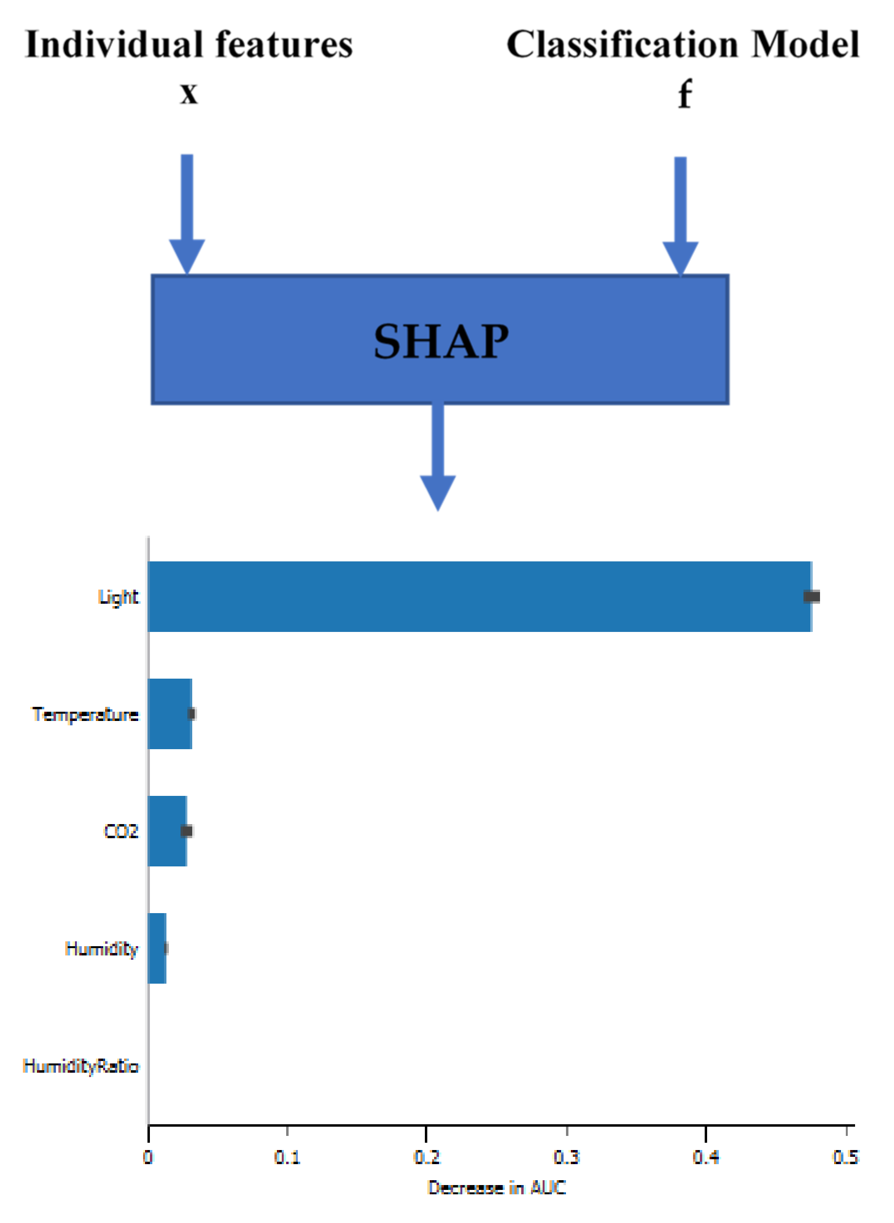 Sustainability 14 07734 g014
