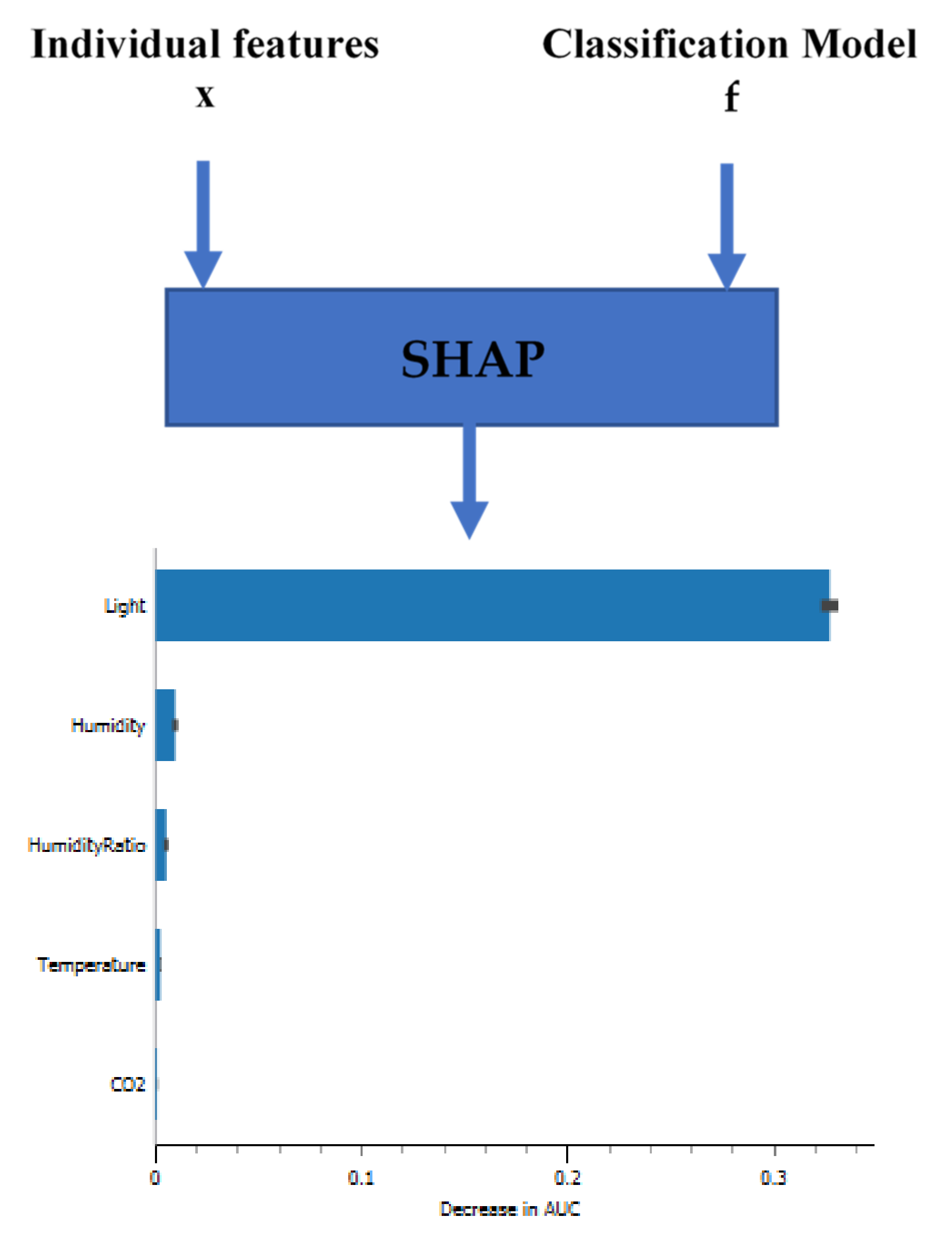 Sustainability 14 07734 g015