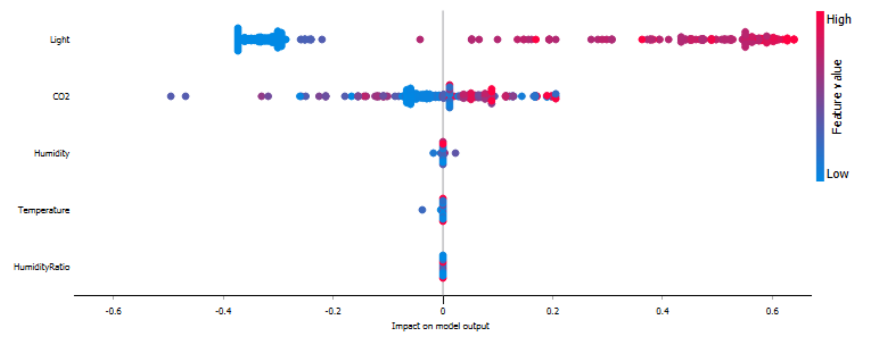 Sustainability 14 07734 g016