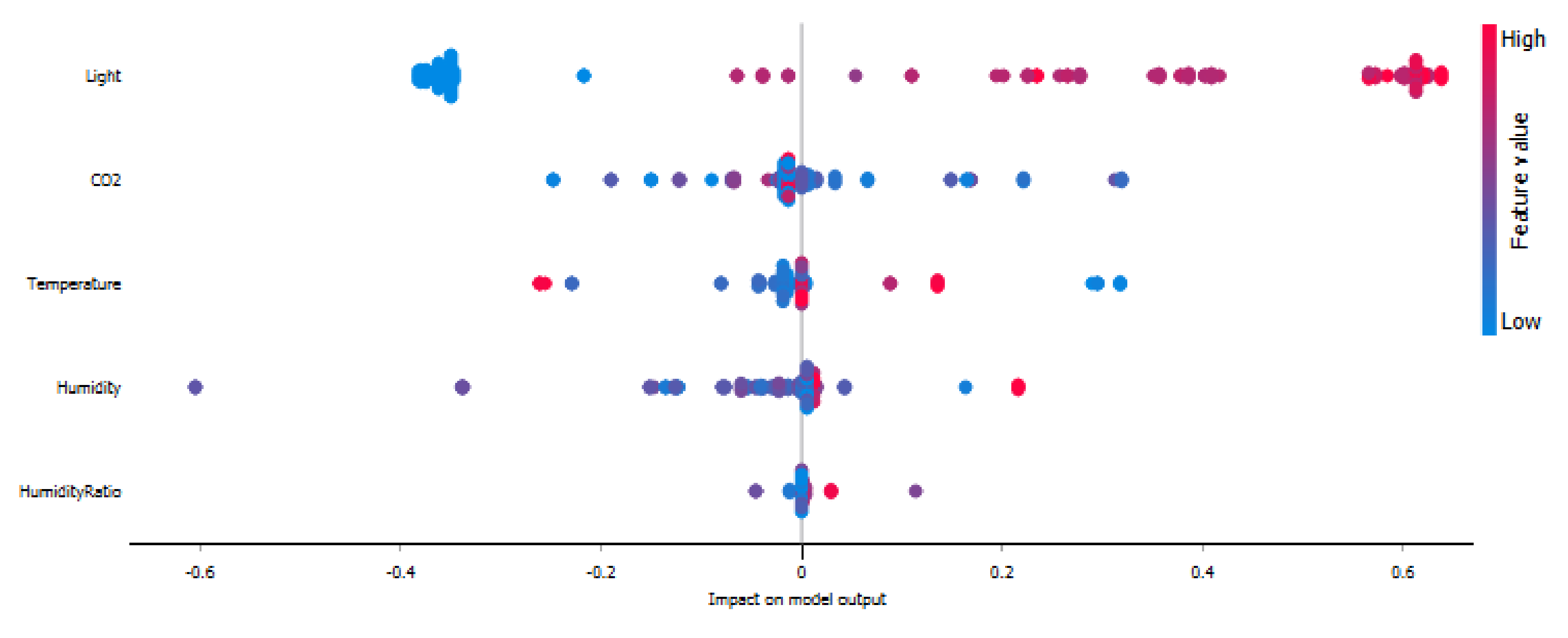 Sustainability 14 07734 g017