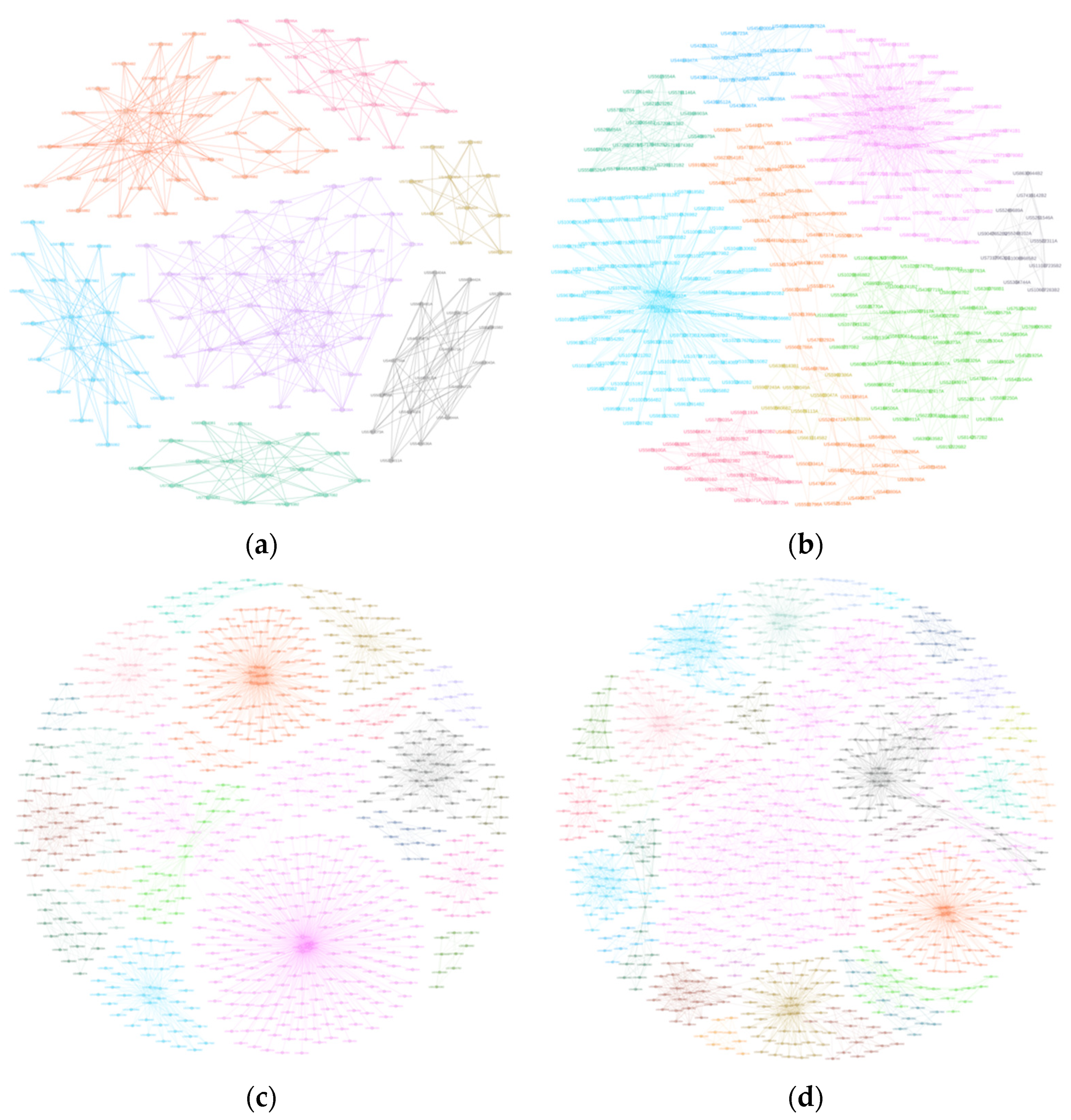 Sustainability 14 07743 g002