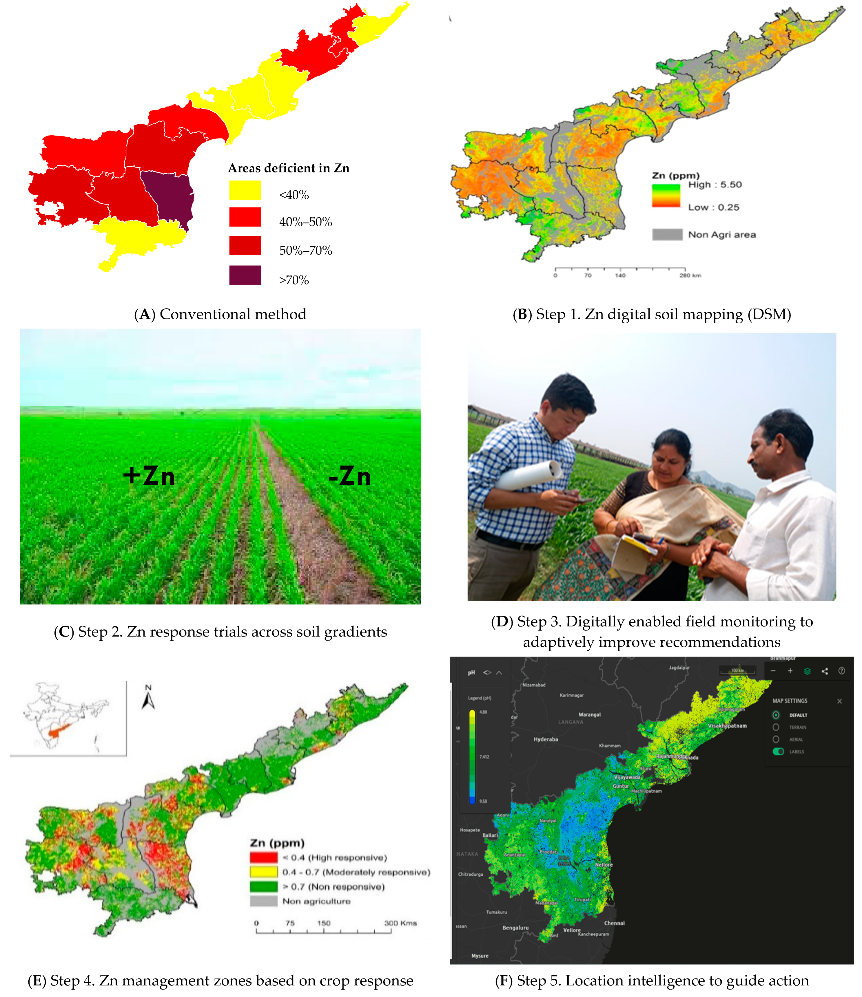 Sustainability 14 07747 g004