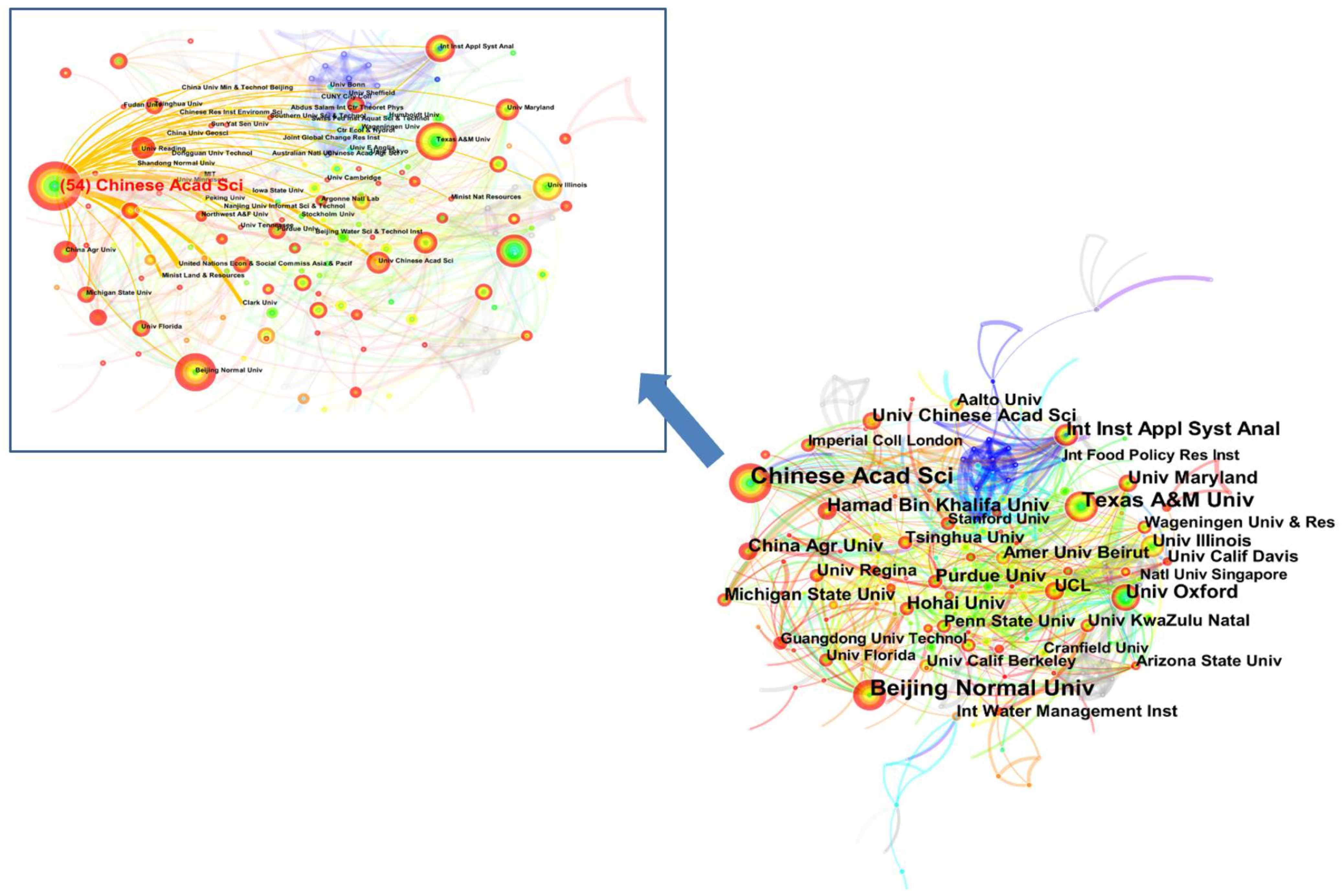 Sustainability 14 07751 g003