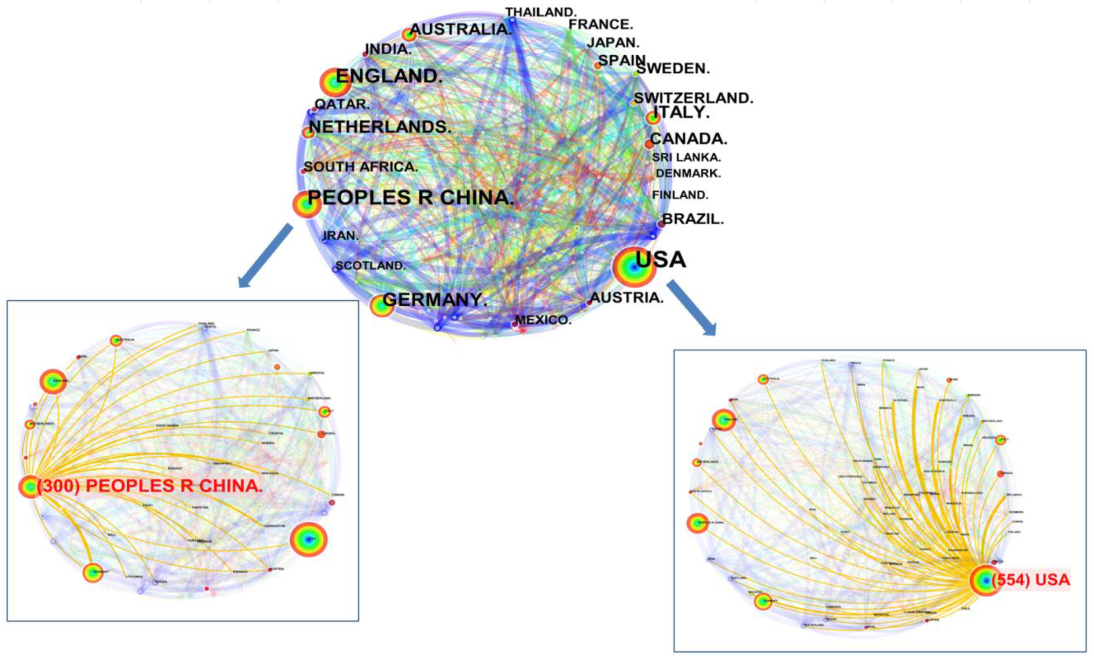 Sustainability 14 07751 g004