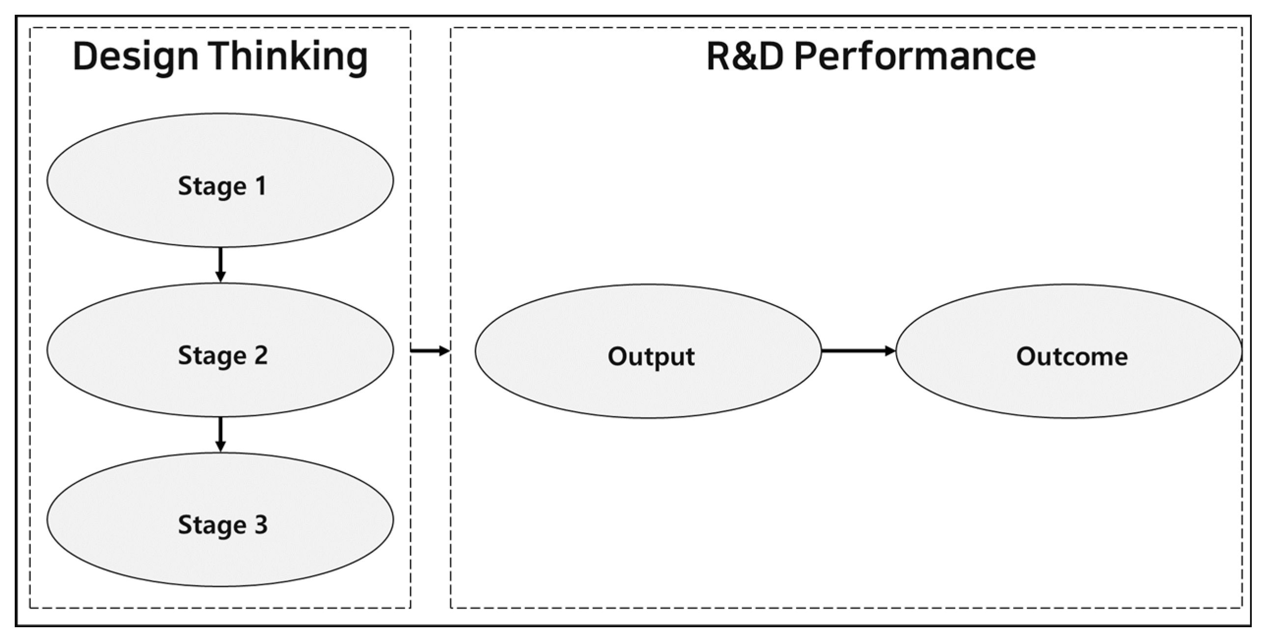 Sustainability 14 07765 g001