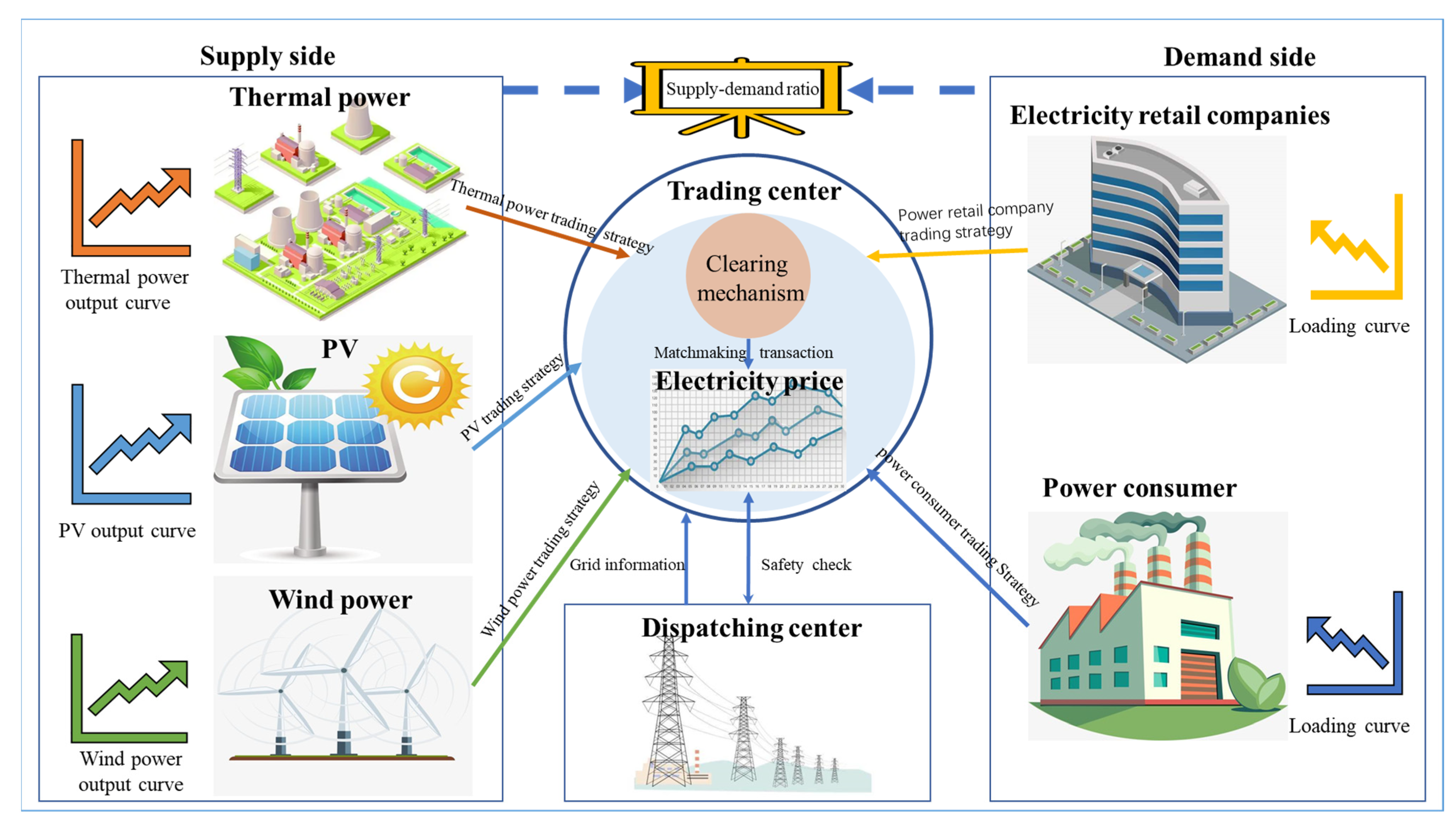 Sustainability 14 07767 g001