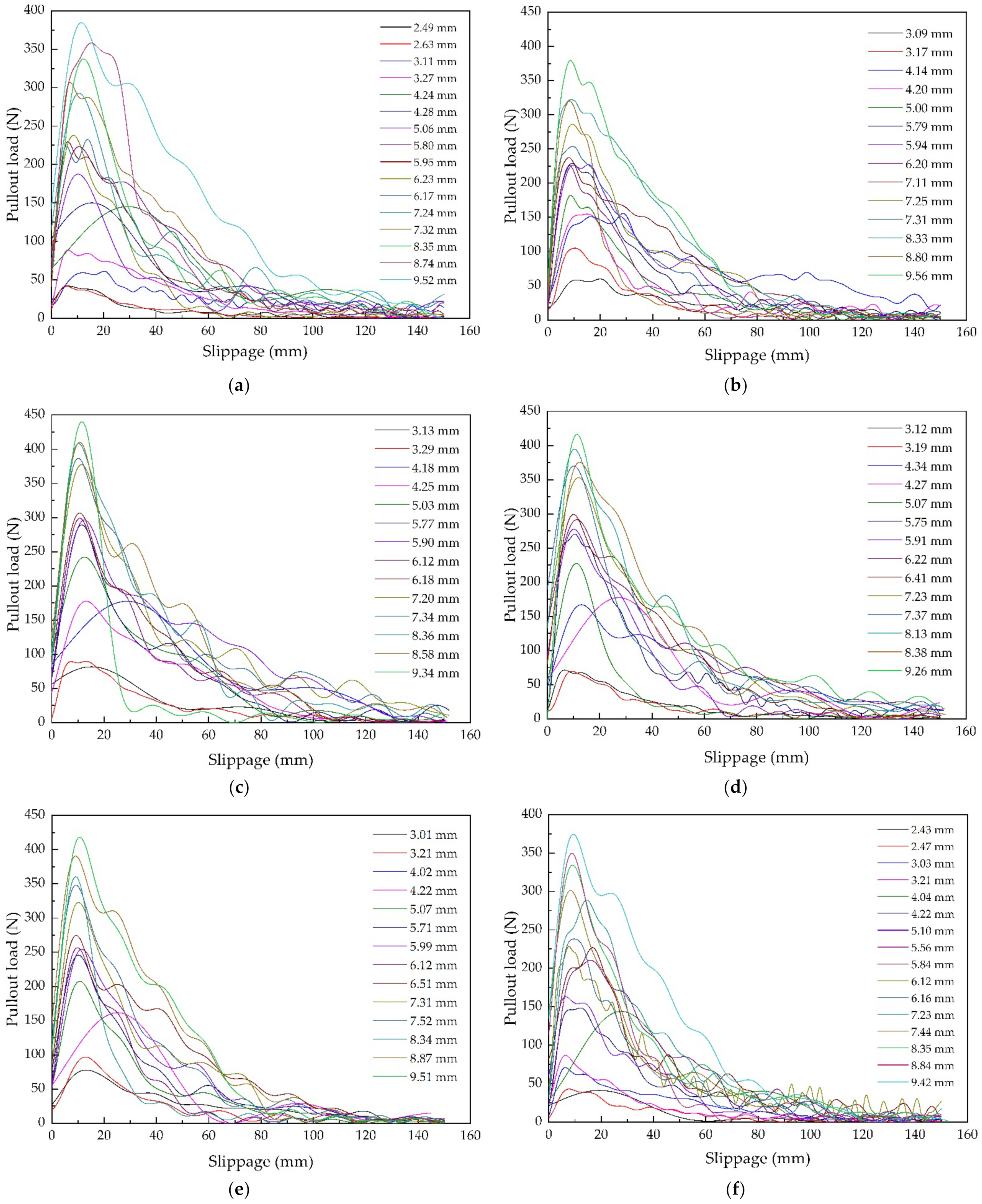 Sustainability 14 07770 g004a