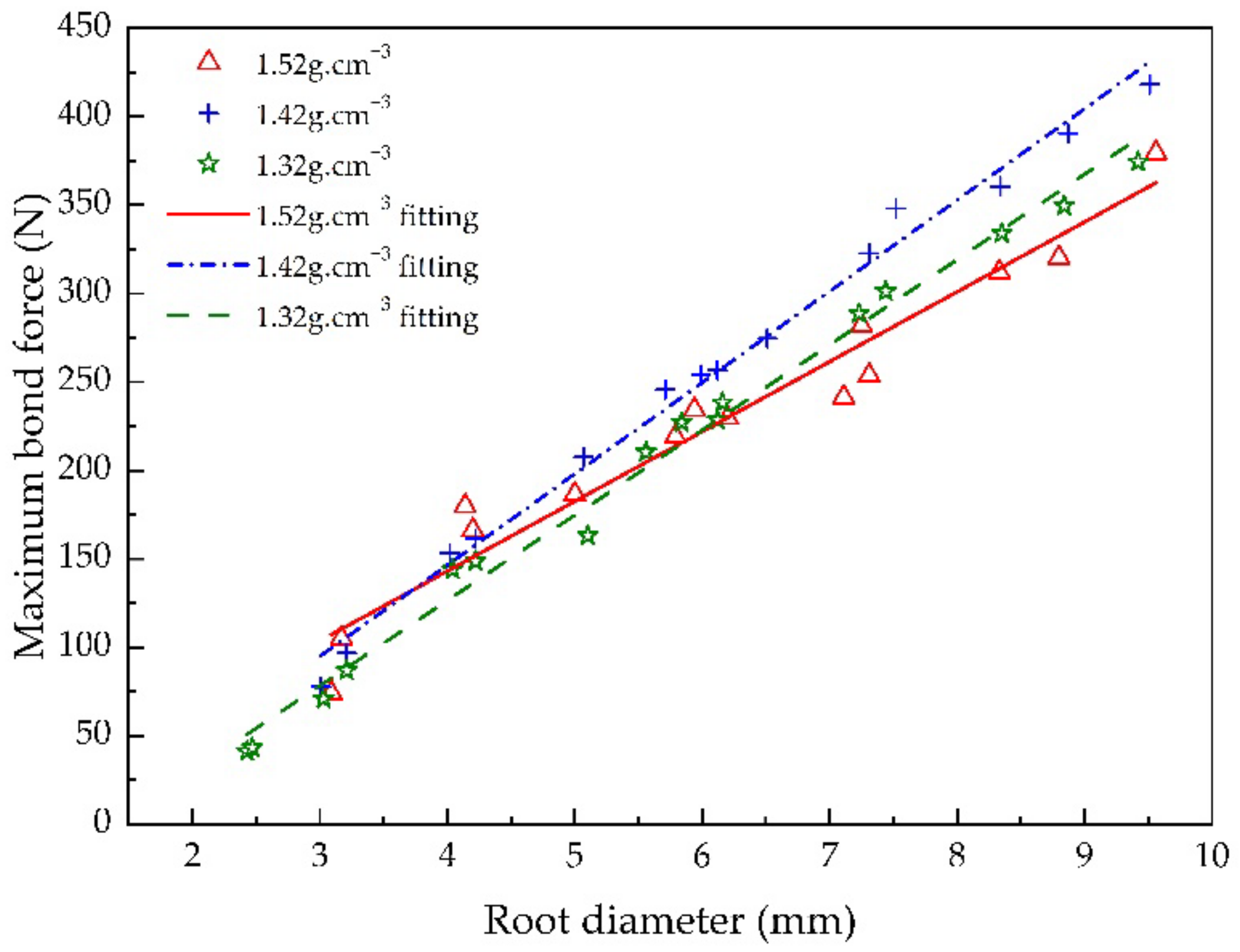 Sustainability 14 07770 g009