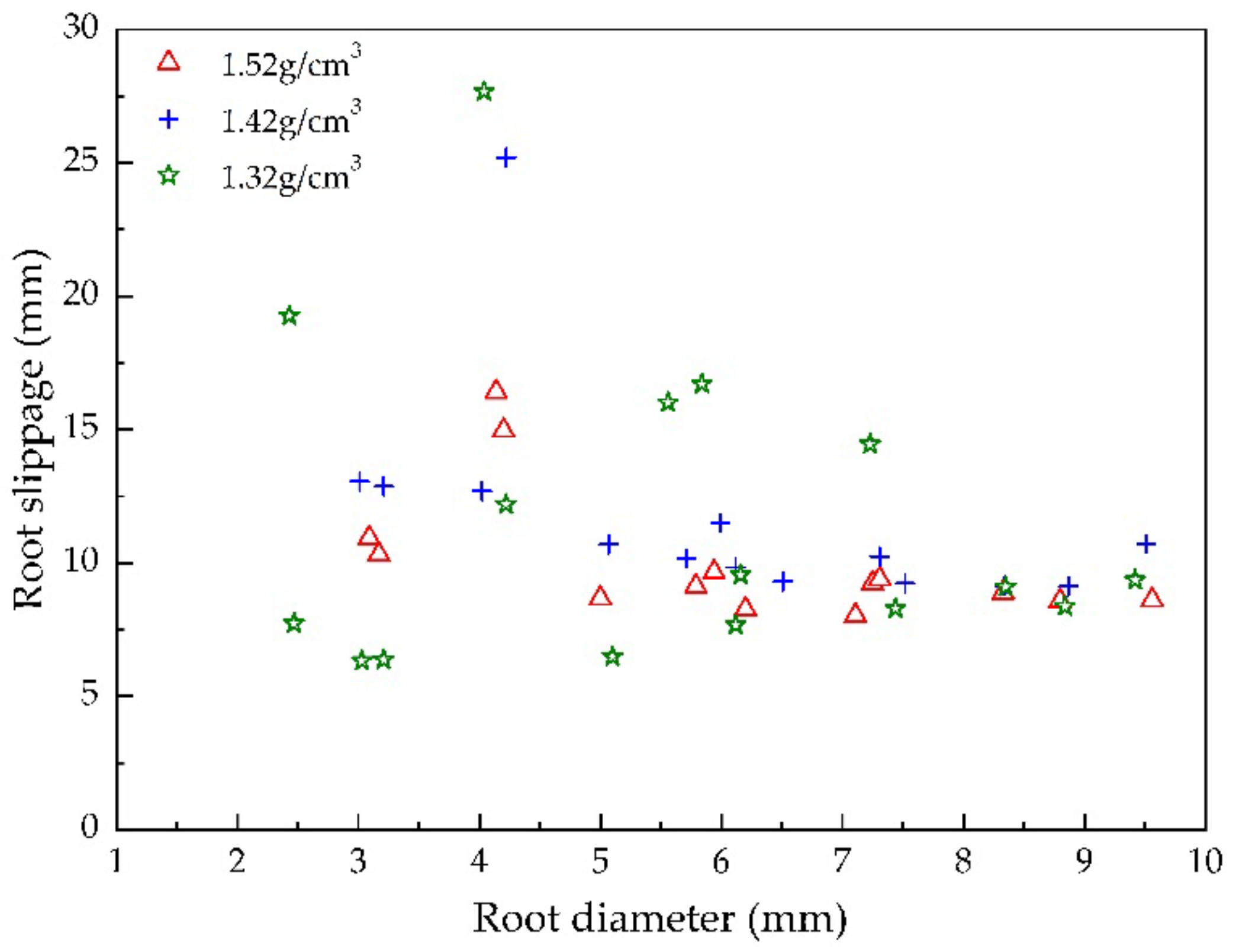 Sustainability 14 07770 g010