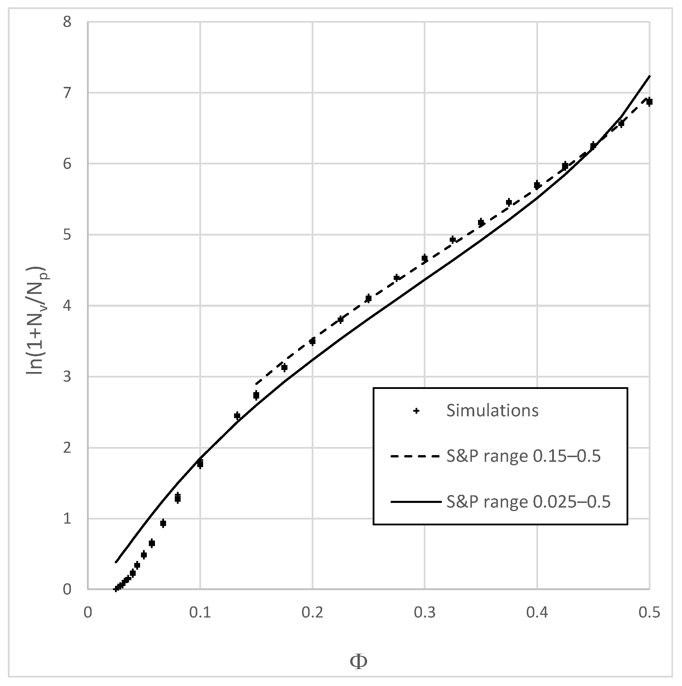 Sustainability 14 07773 g003