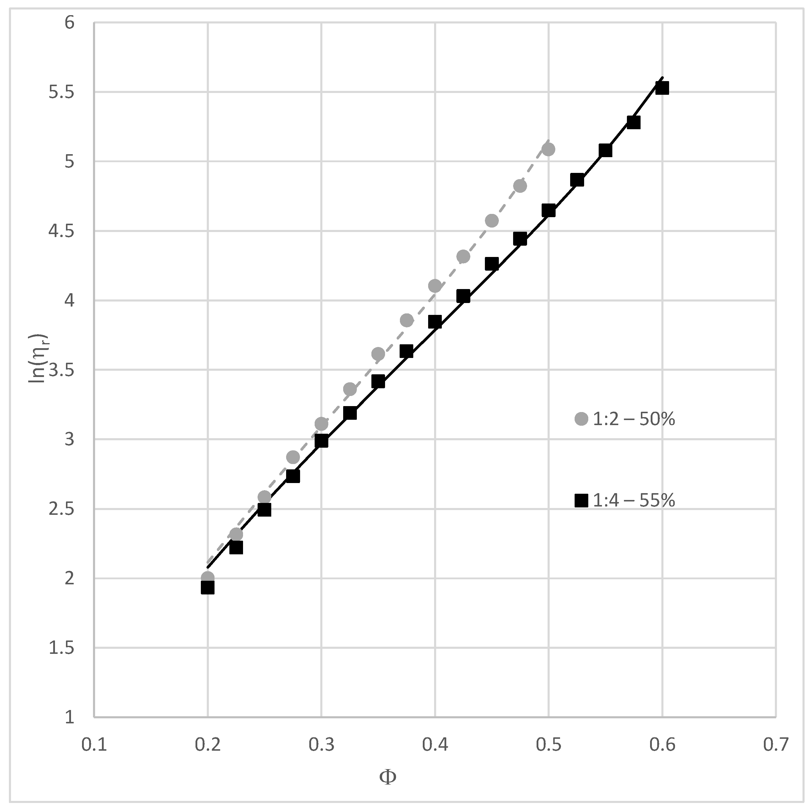 Sustainability 14 07773 g004