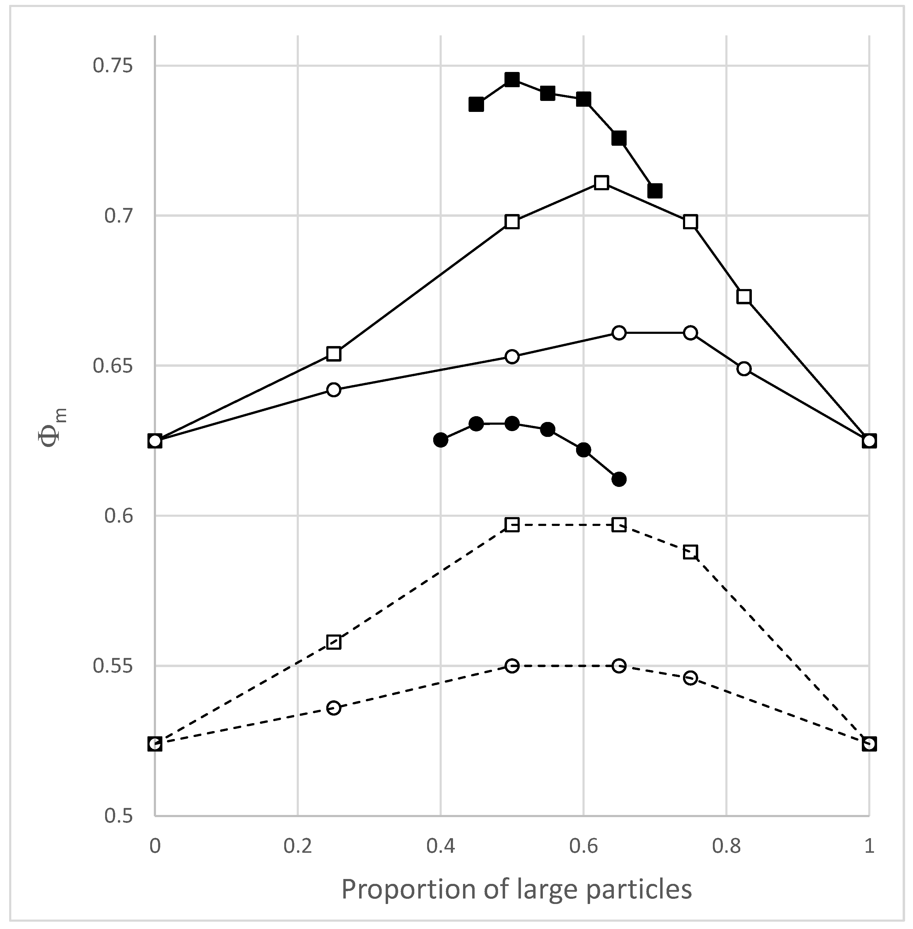Sustainability 14 07773 g005