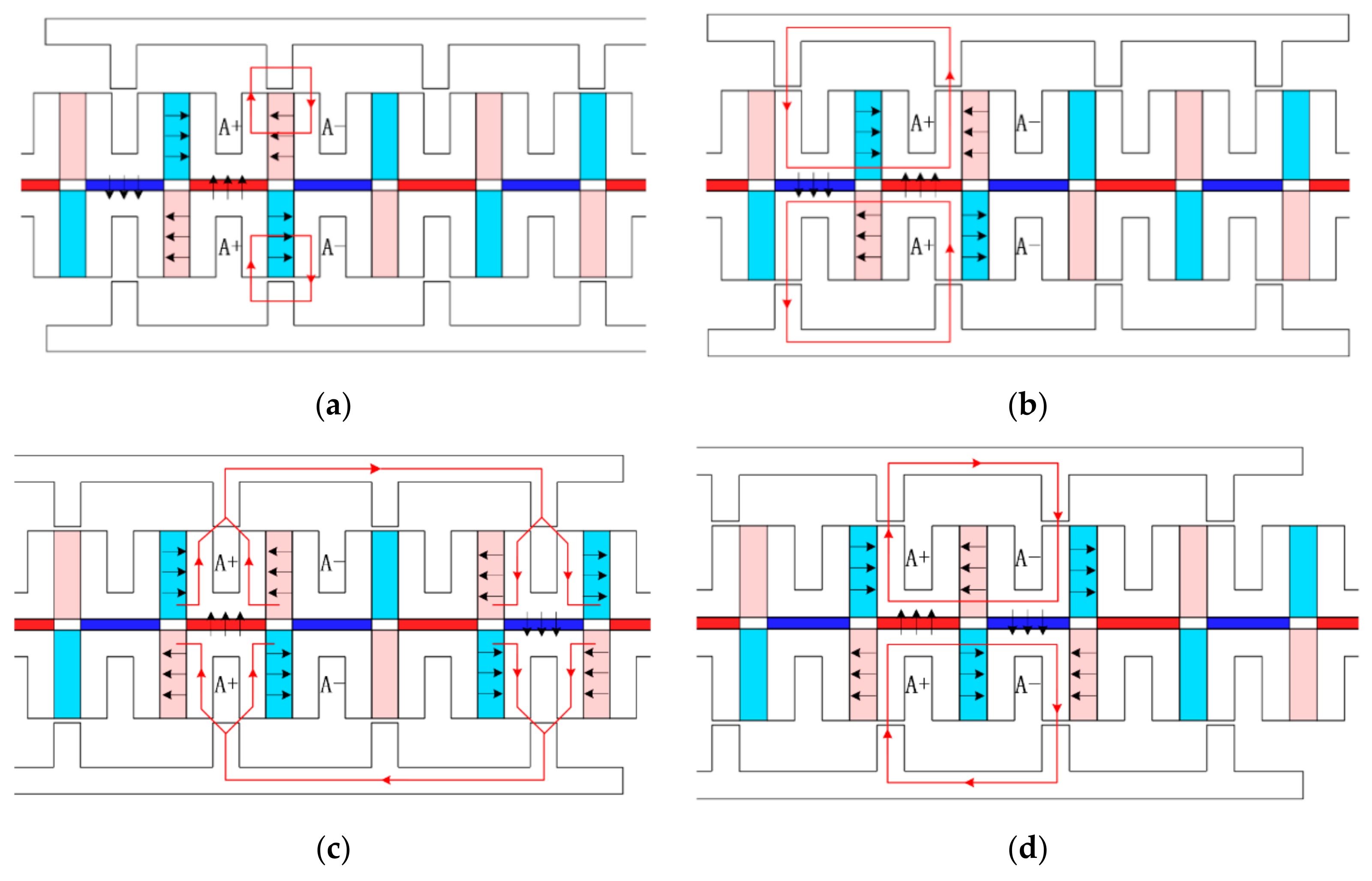 Sustainability 14 07774 g002