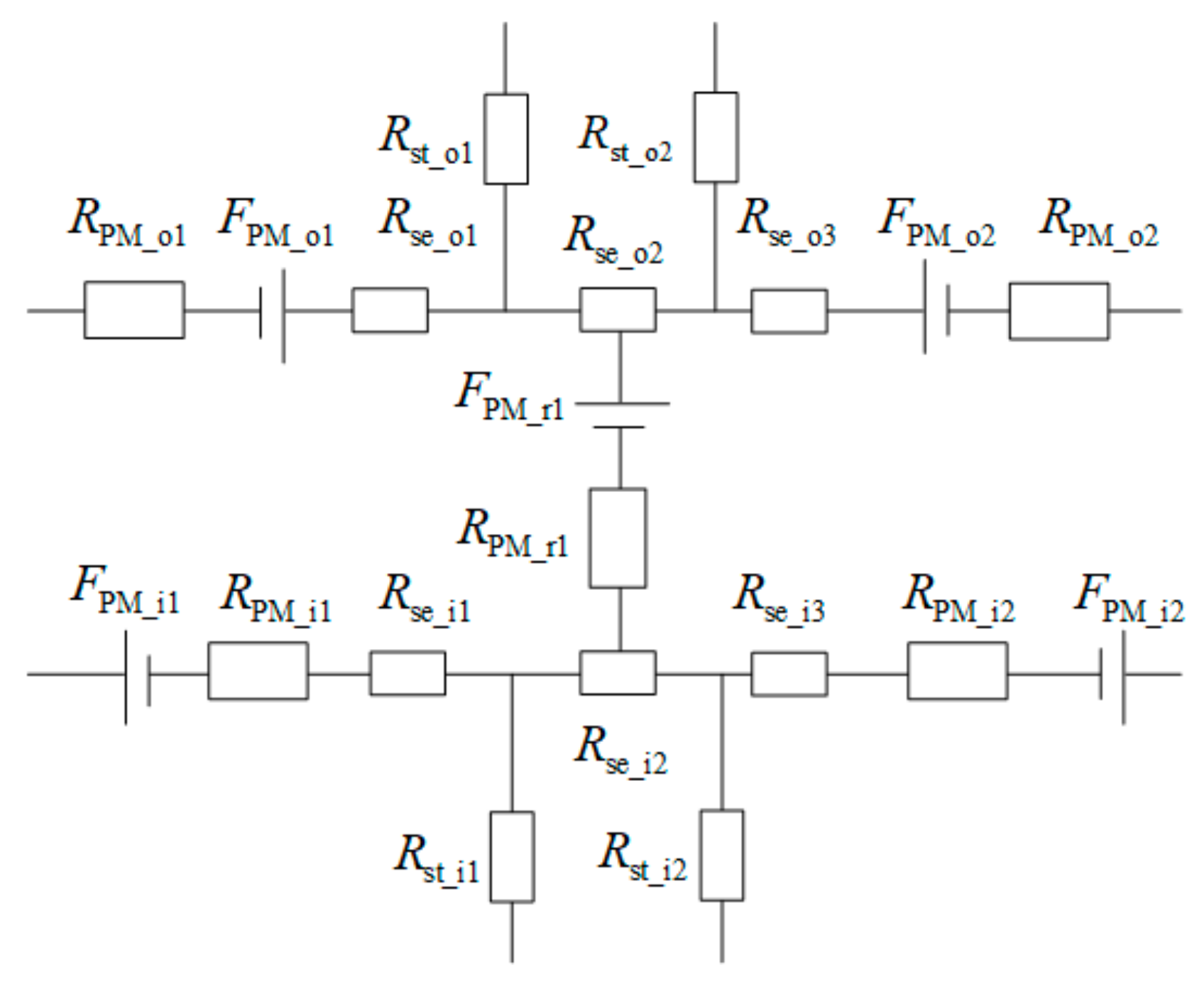 Sustainability 14 07774 g006