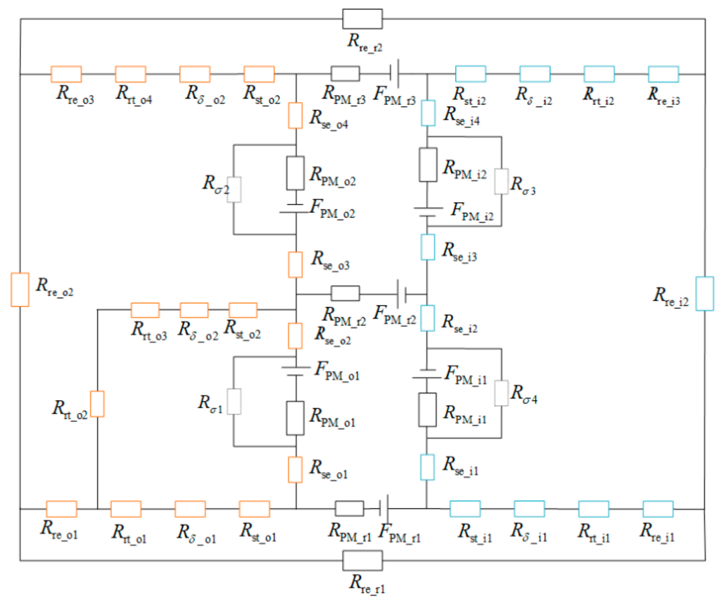 Sustainability 14 07774 g009