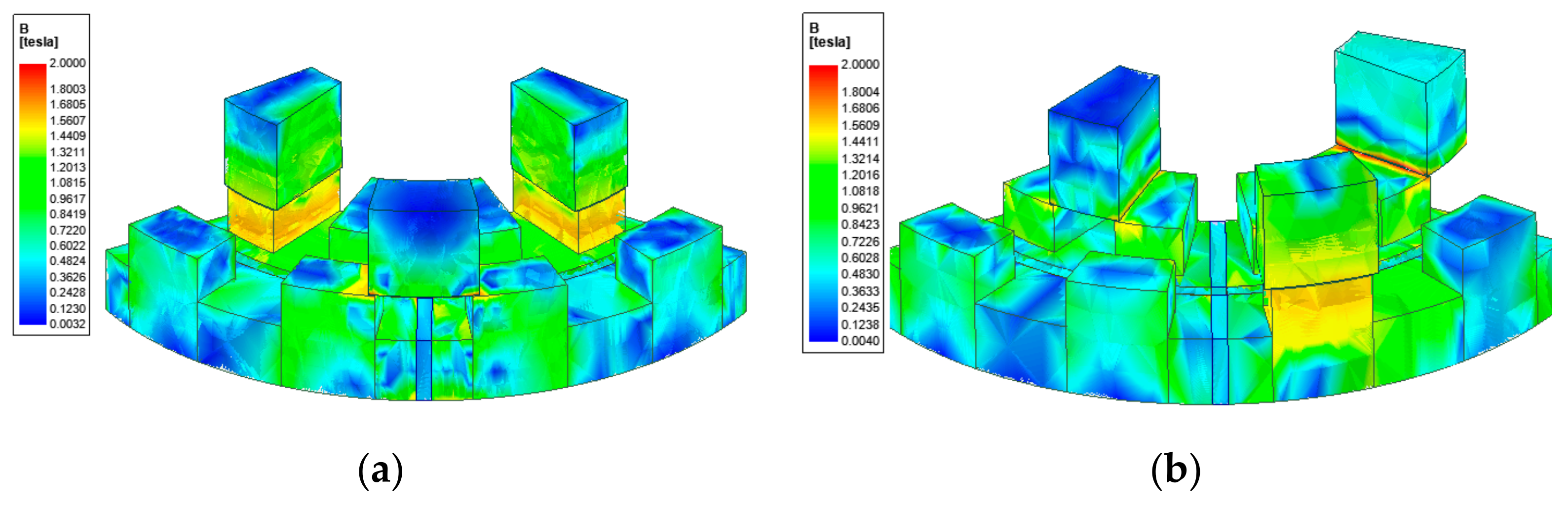 Sustainability 14 07774 g016