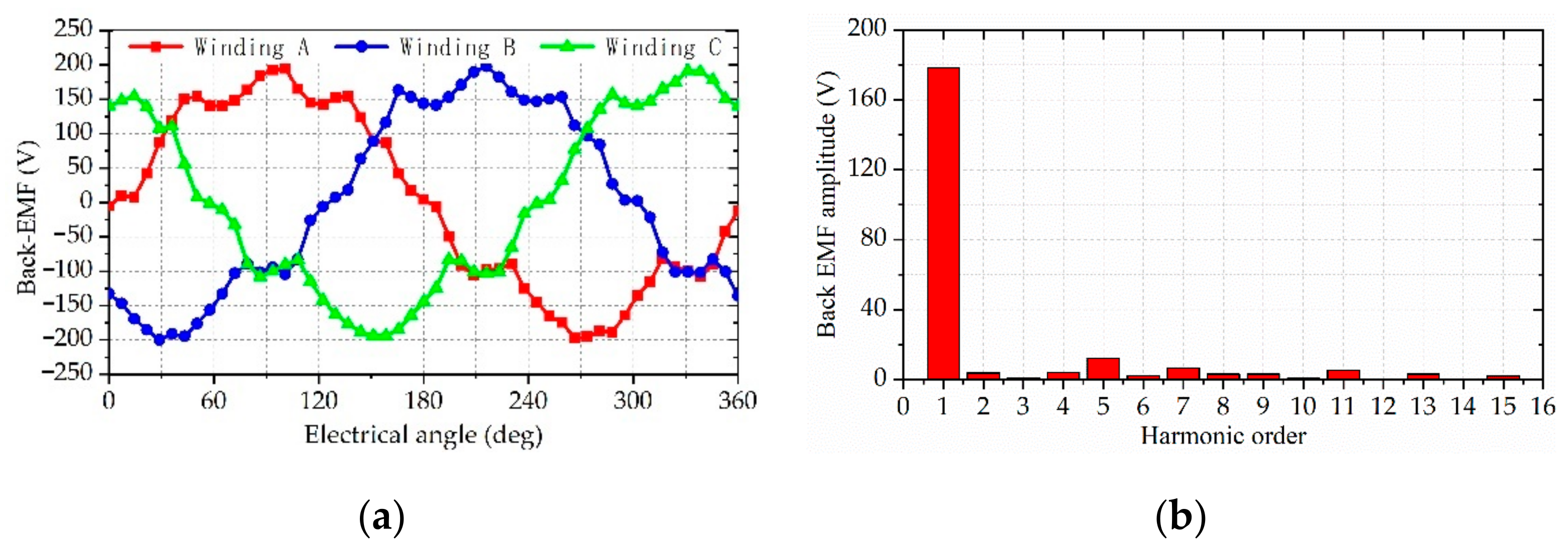 Sustainability 14 07774 g018