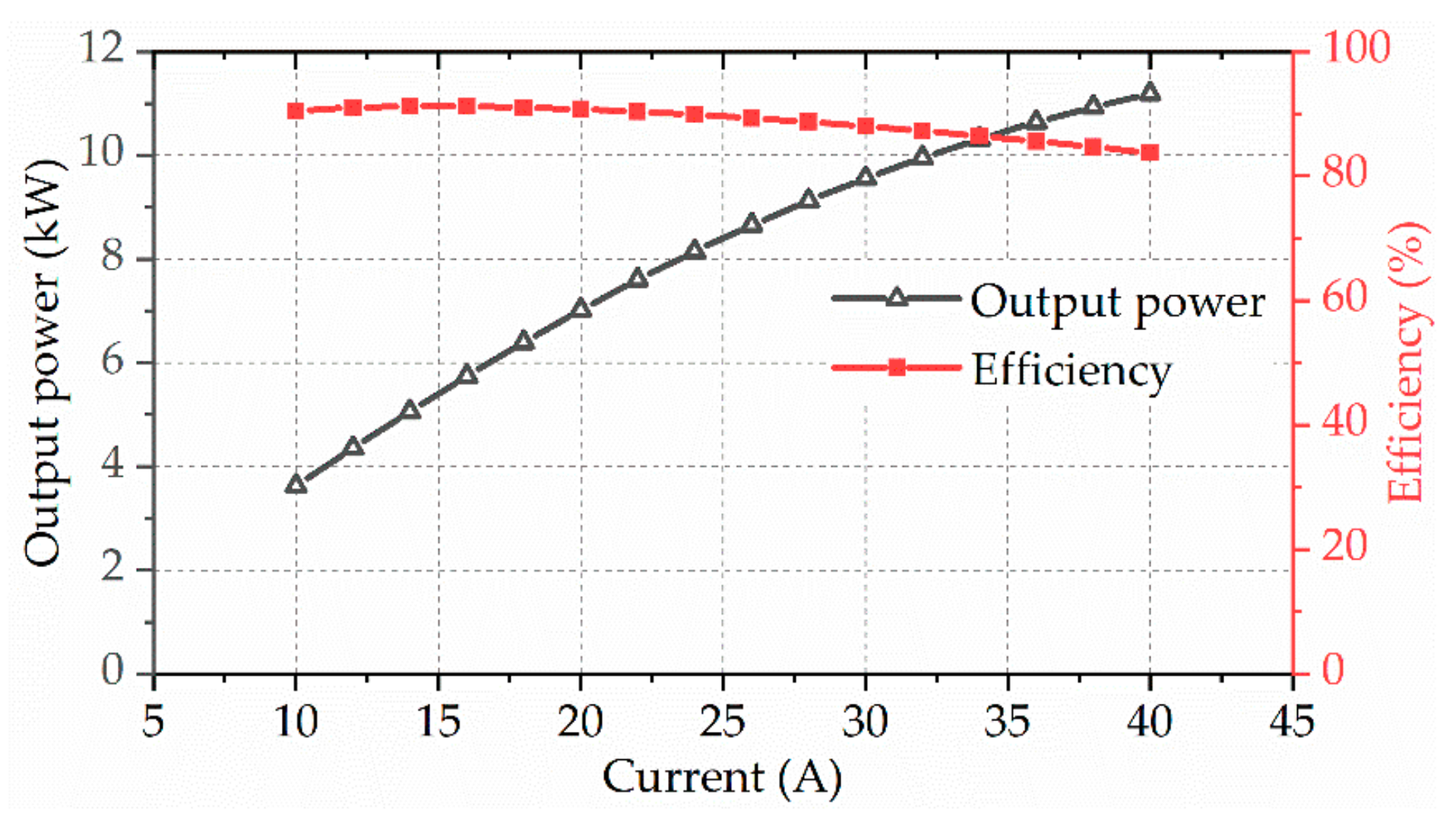 Sustainability 14 07774 g020