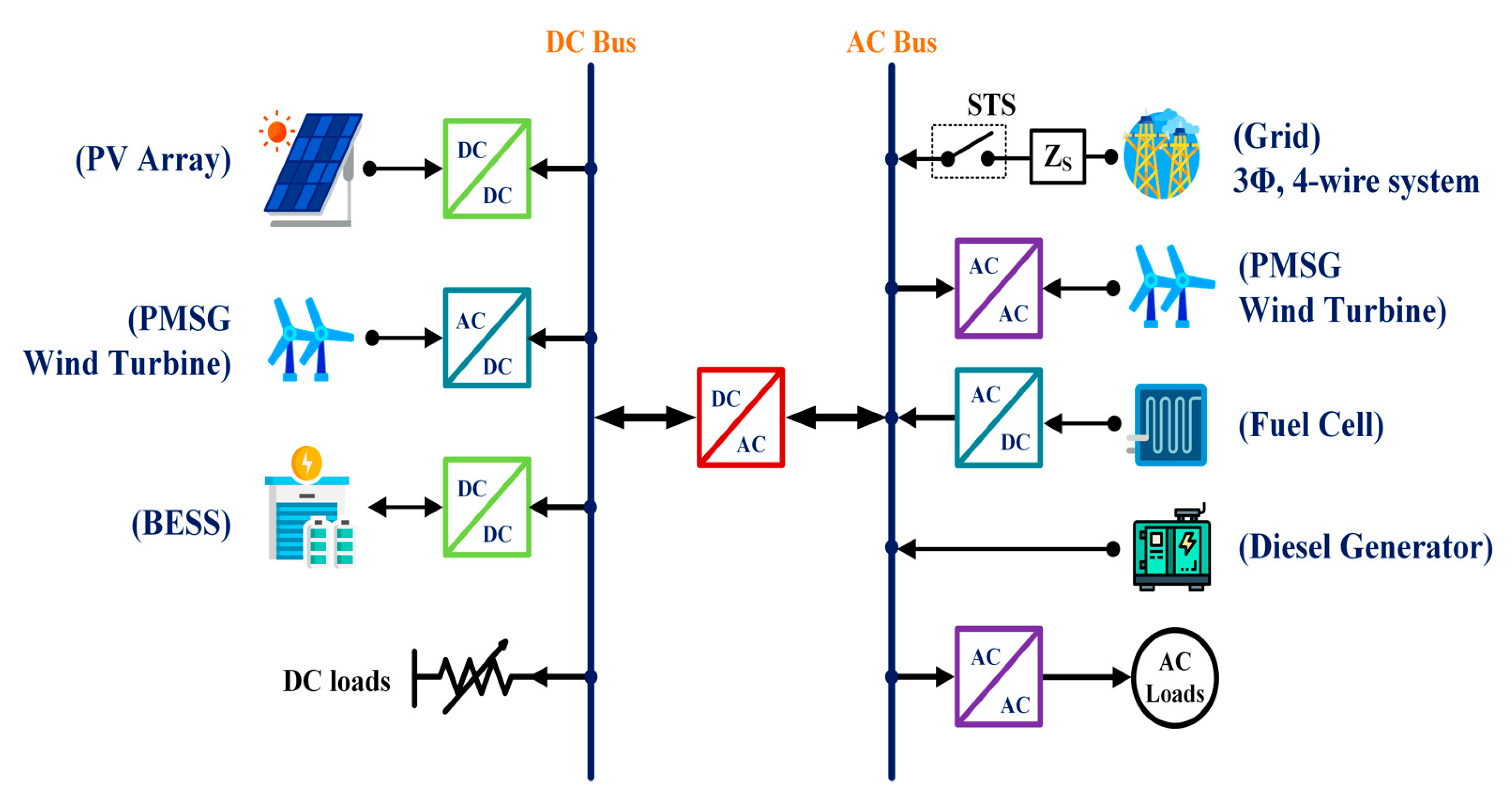 Sustainability 14 07777 g001