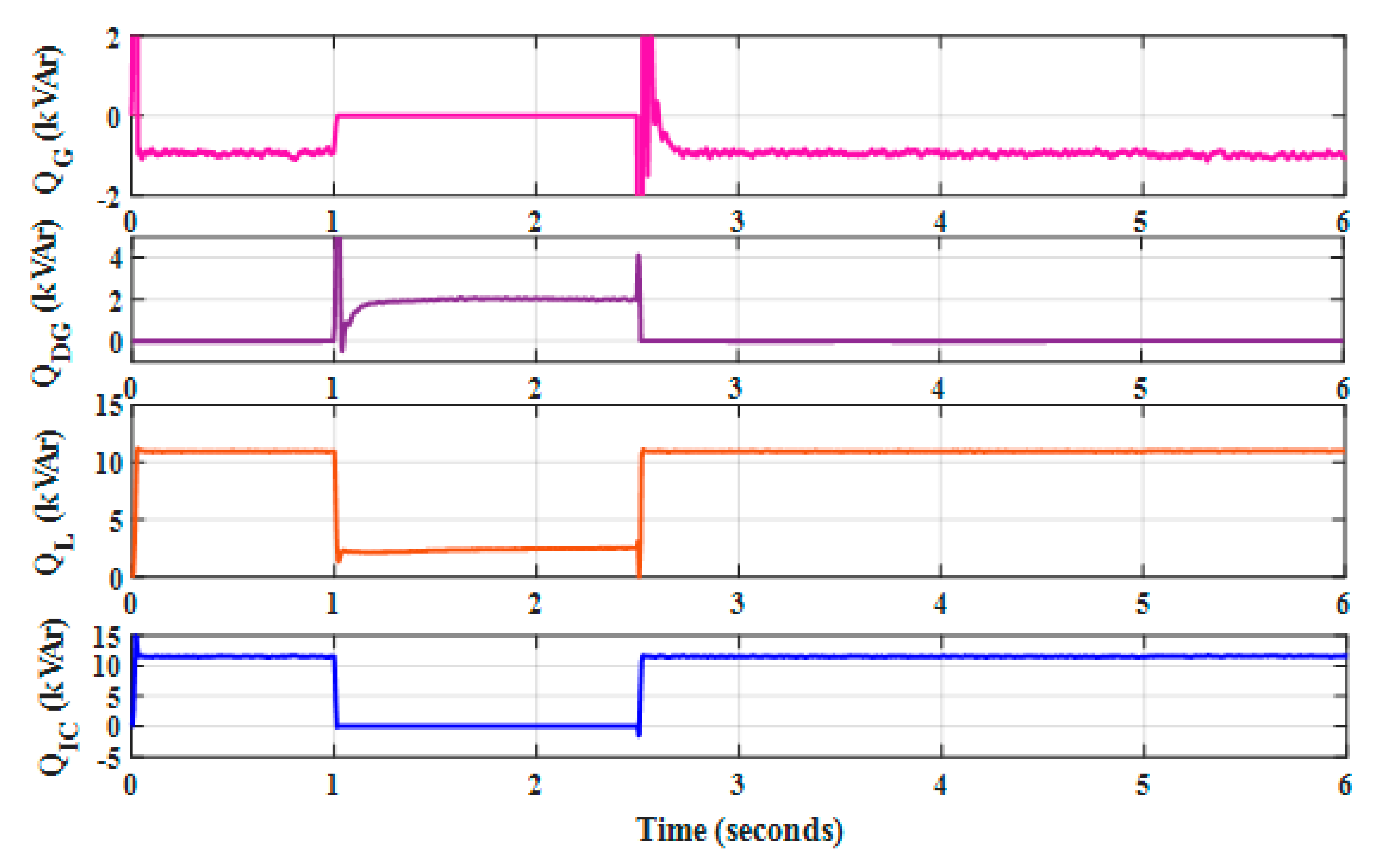 Sustainability 14 07777 g009