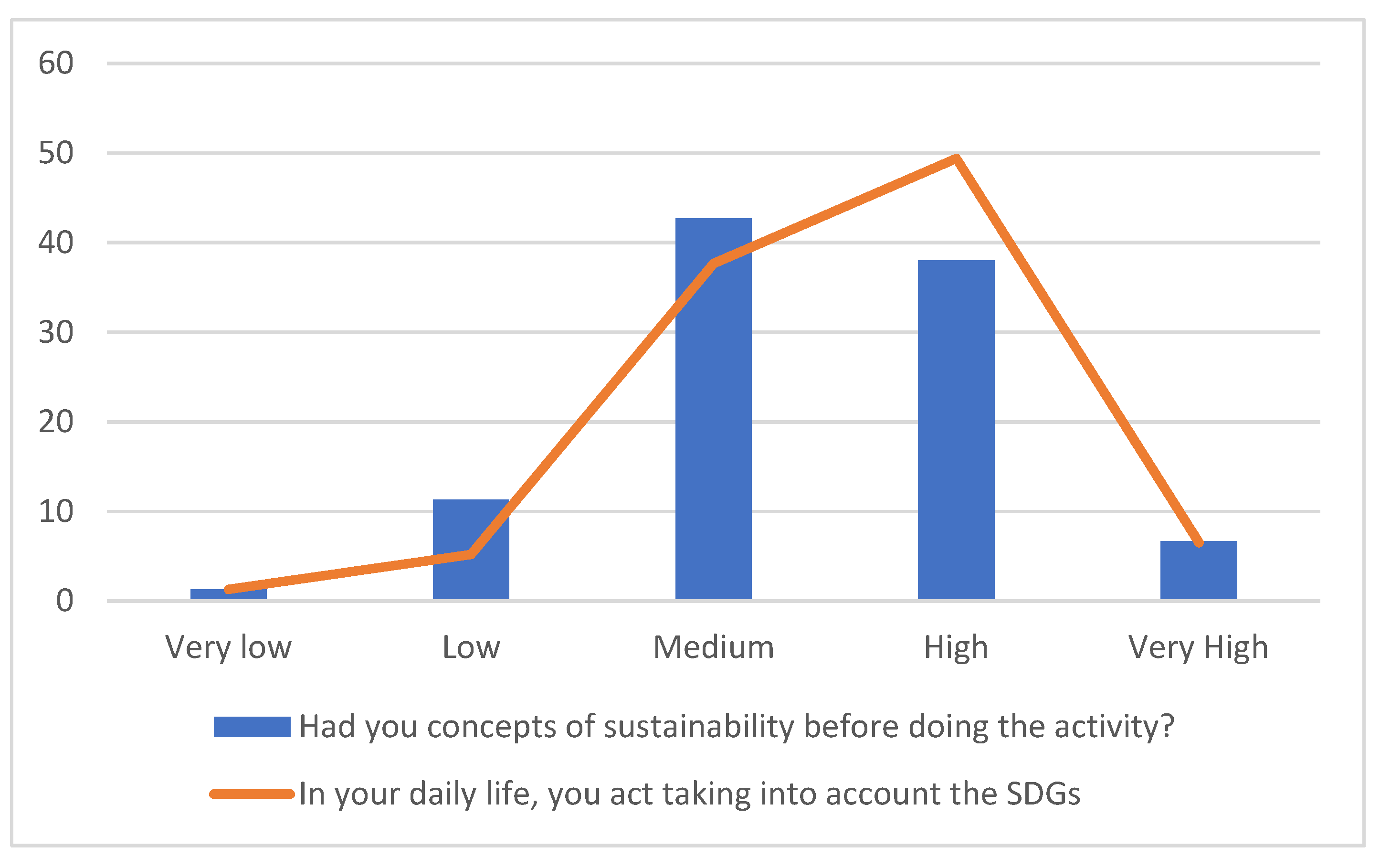 Sustainability 14 07778 g001