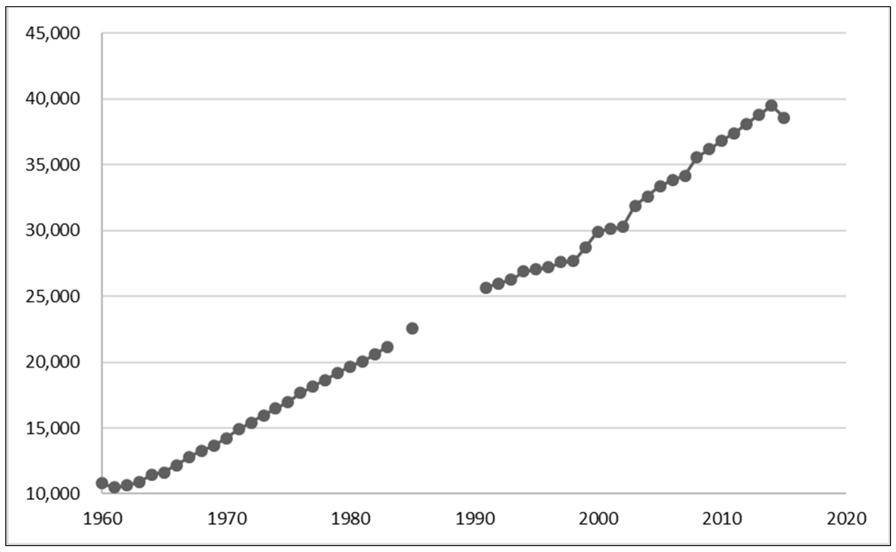 Sustainability 14 07785 g008