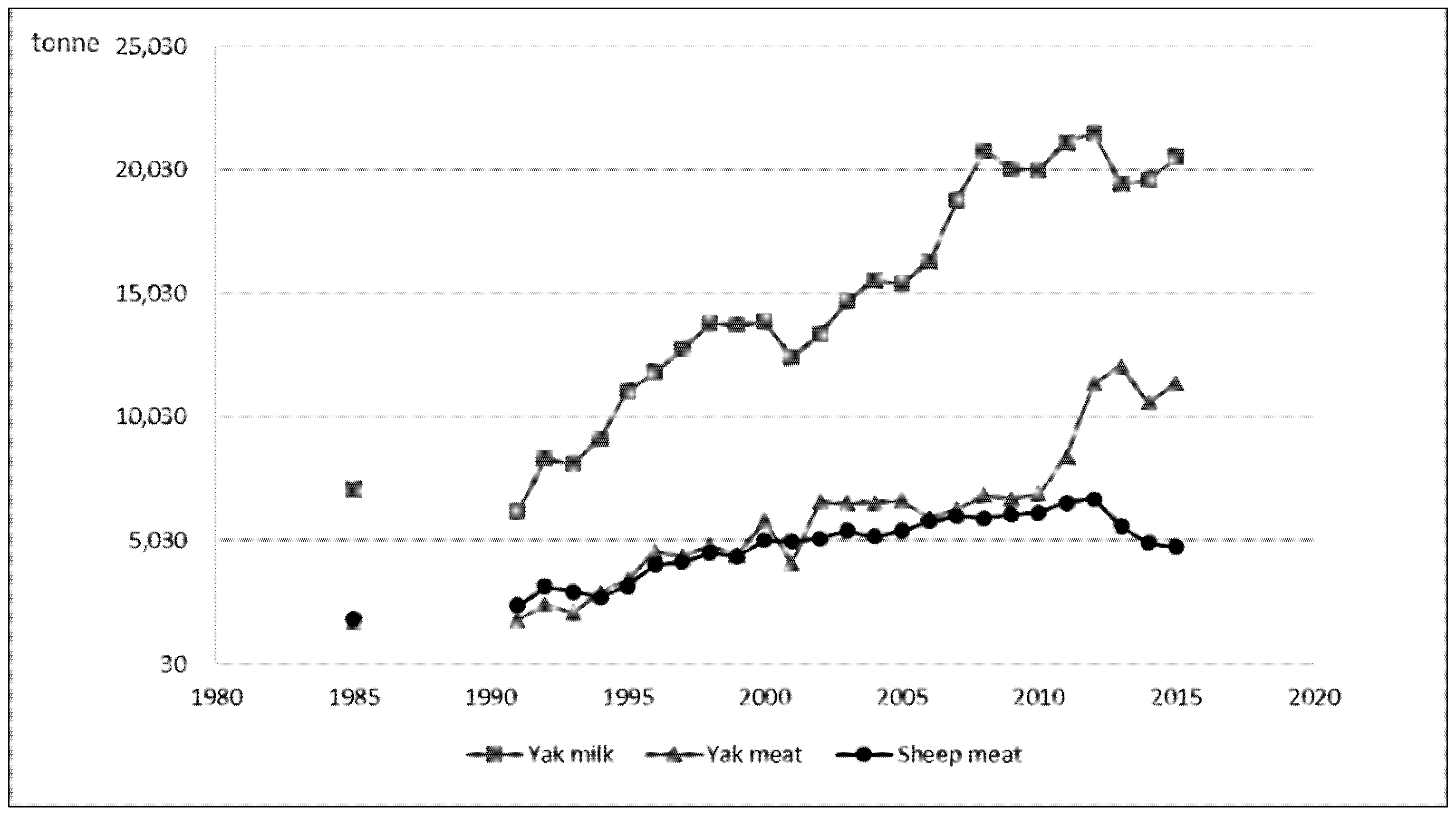 Sustainability 14 07785 g010
