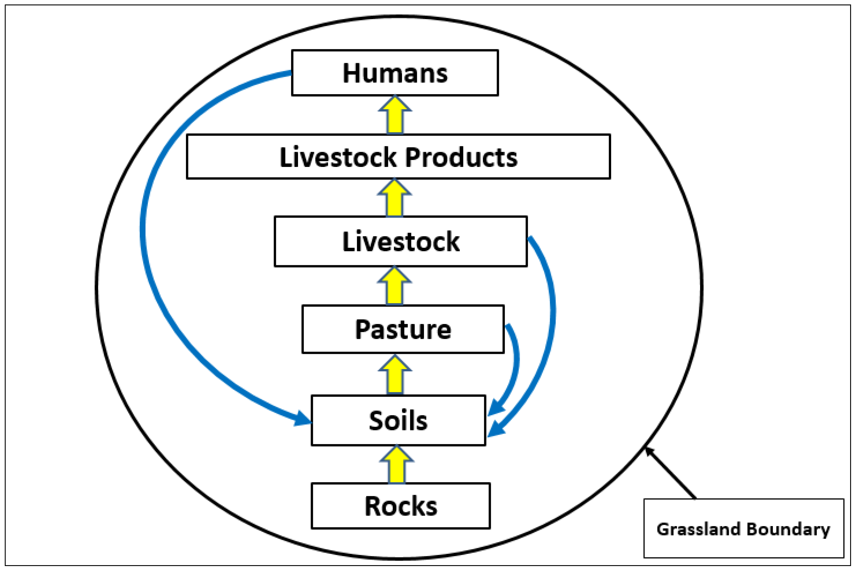 Sustainability 14 07785 g012