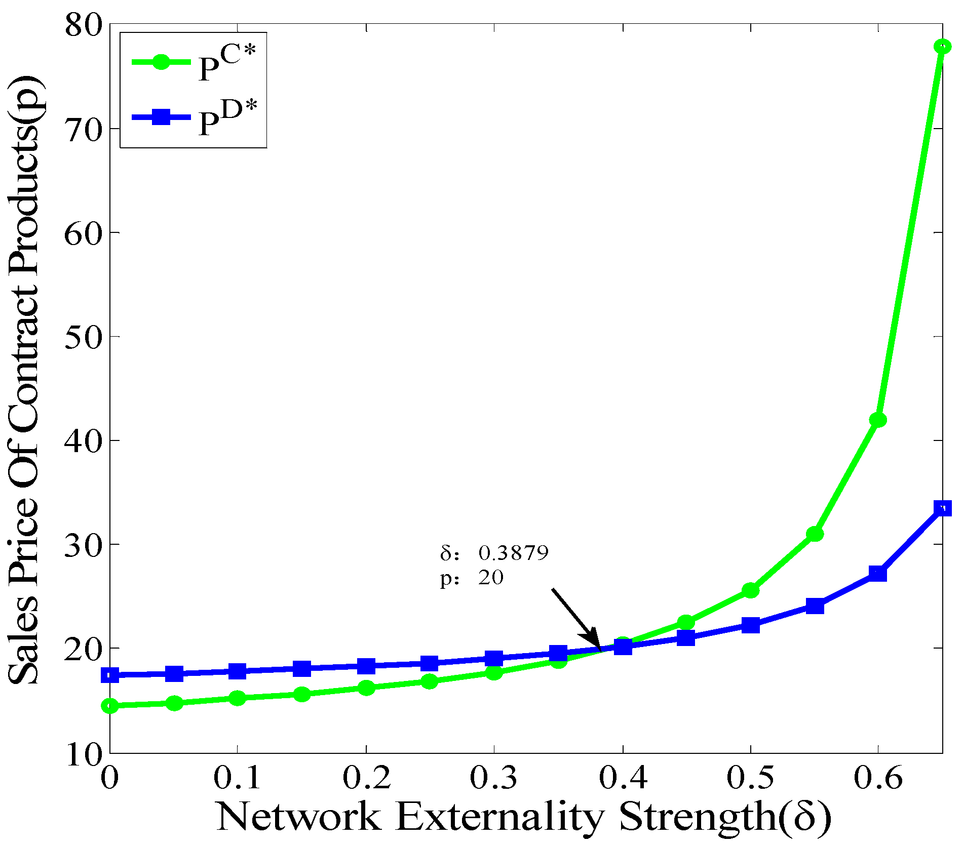 Sustainability 14 07790 g002