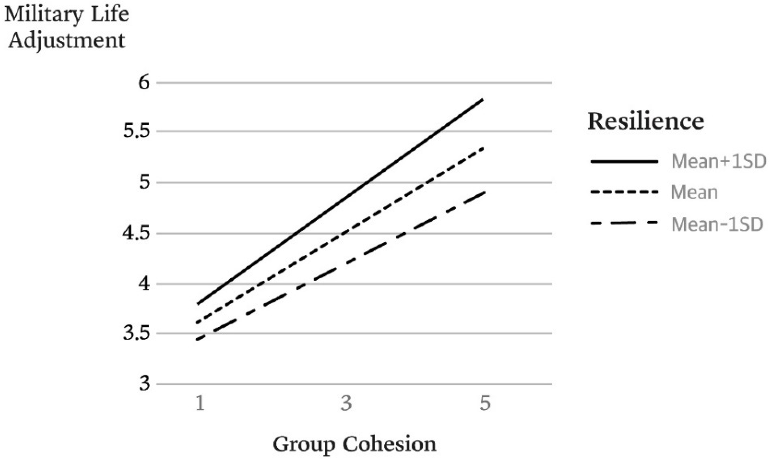 Sustainability 14 07794 g001