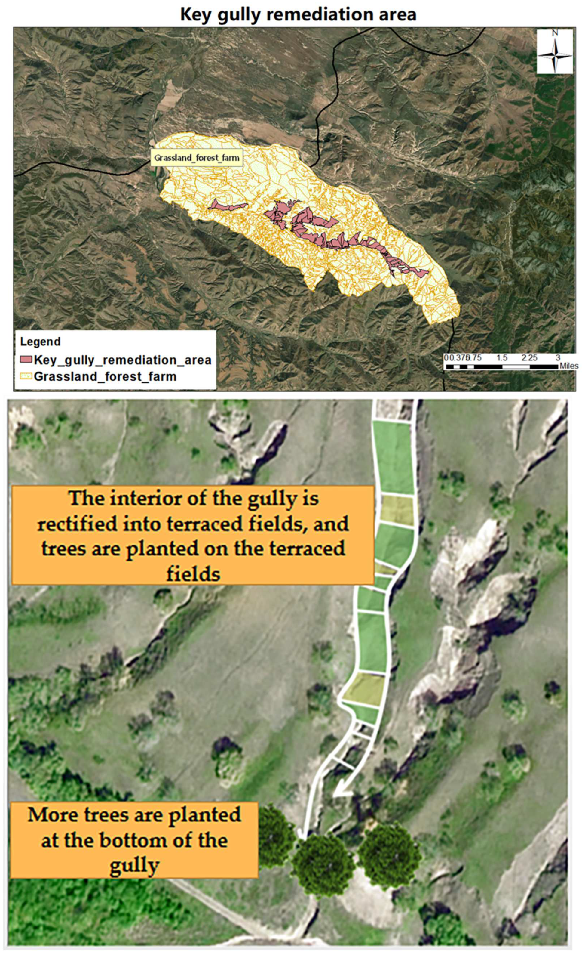 Sustainability 14 07795 g010
