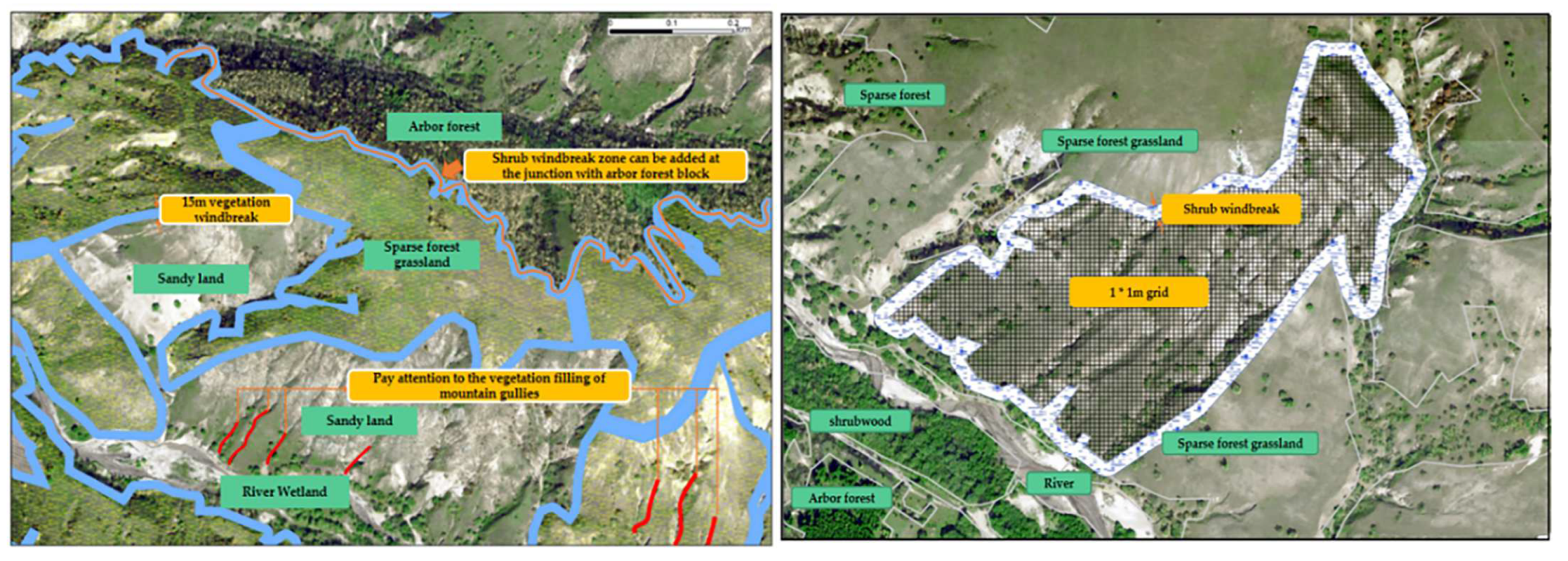 Sustainability 14 07795 g011