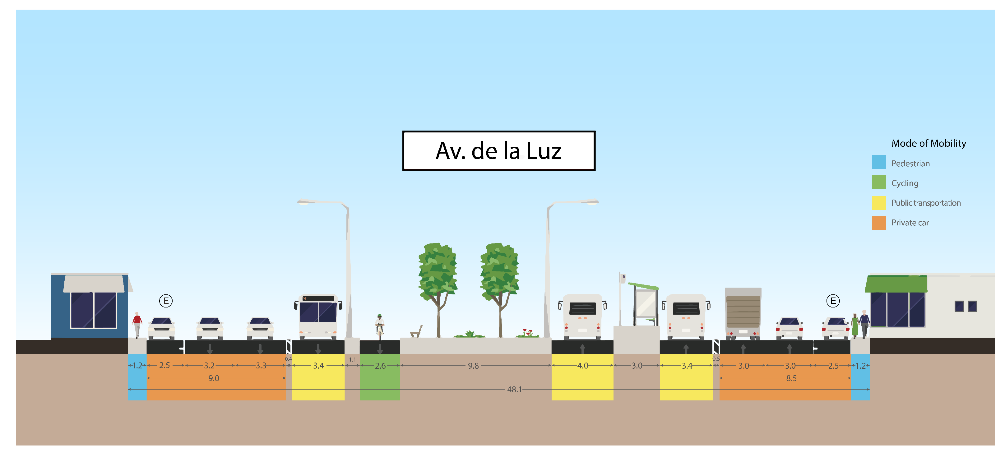 Sustainability 14 07796 g002