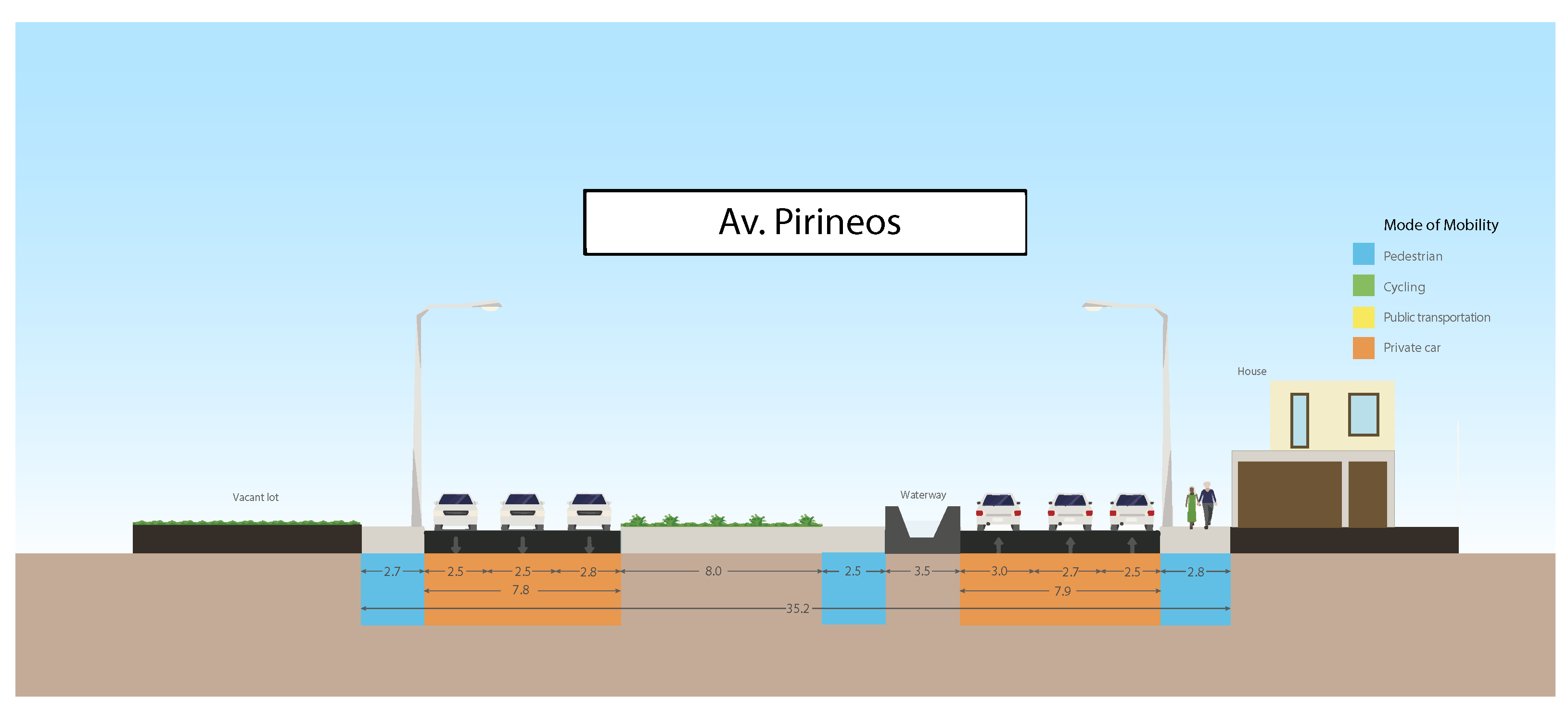 Sustainability 14 07796 g003