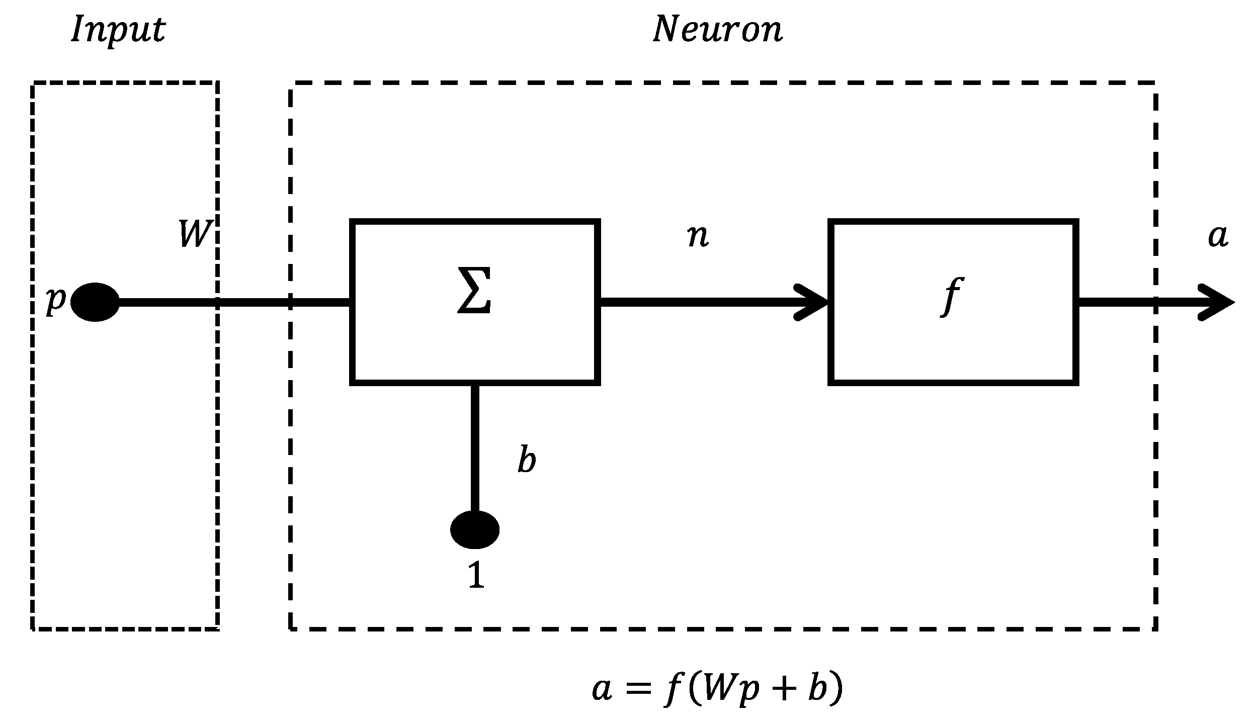 Sustainability 14 07796 g007