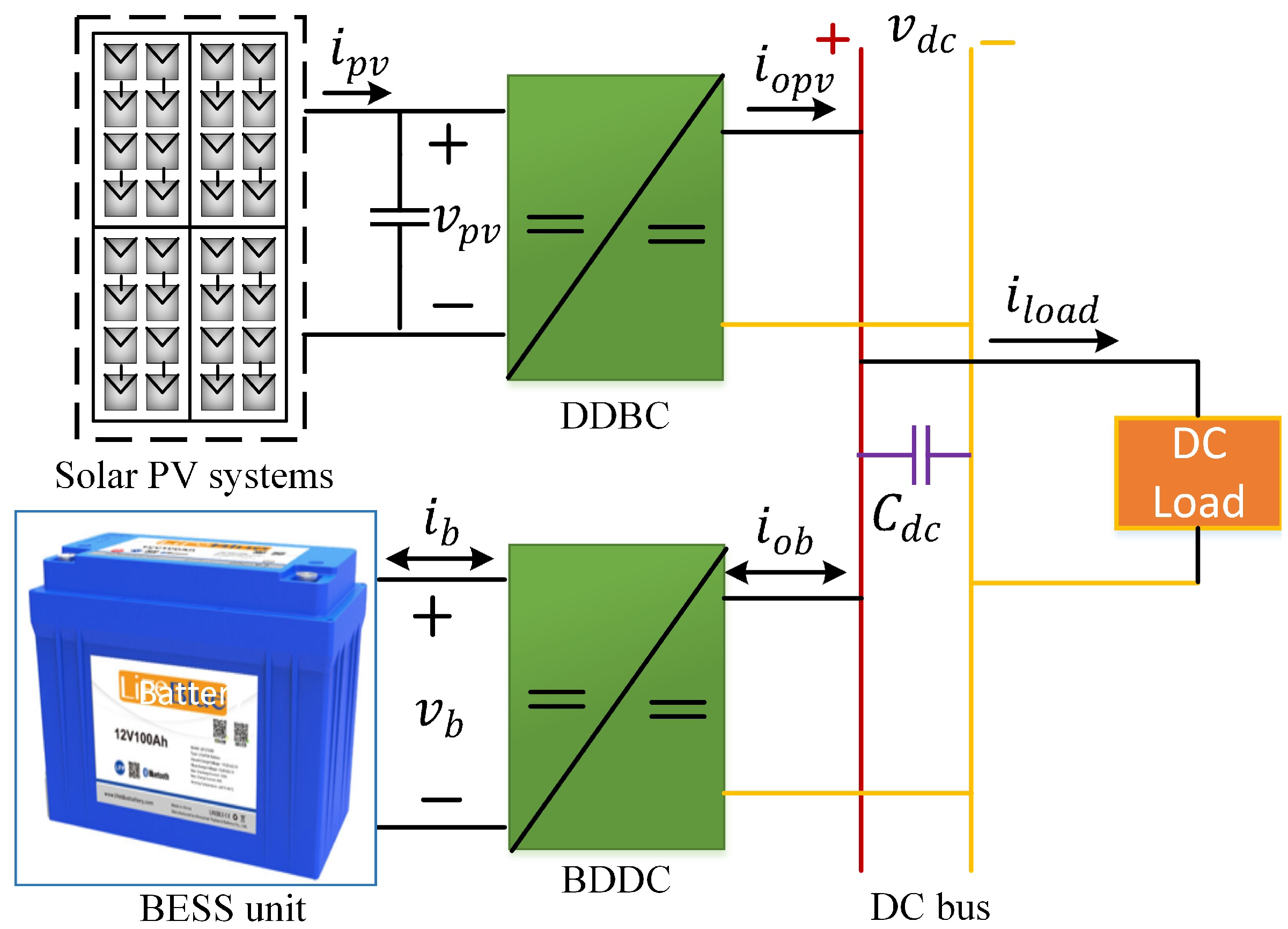 Sustainability 14 07802 g001